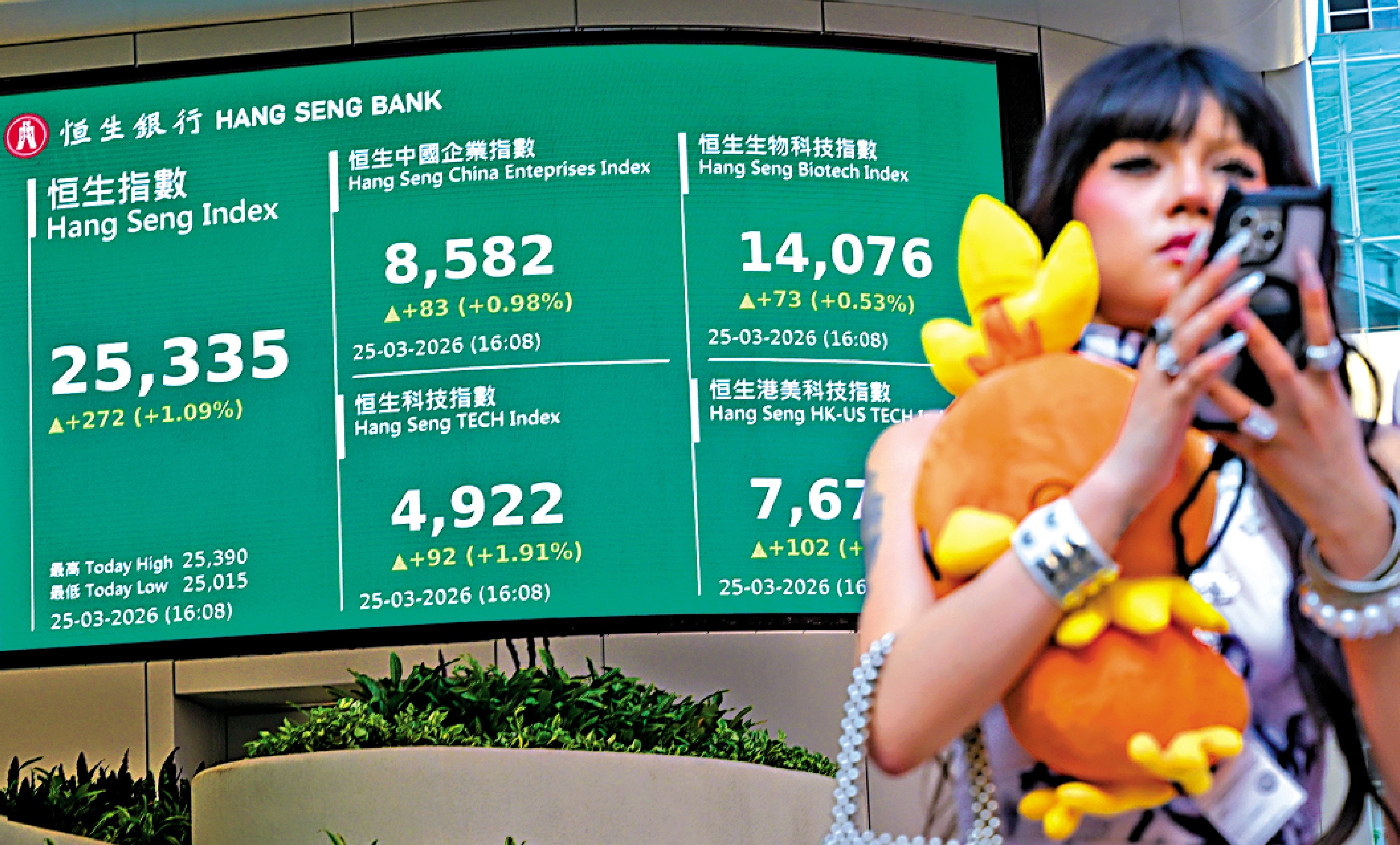 　　圖：恒指昨重上250天線，主板成交增至3509億元，增量資金入市。\中新社