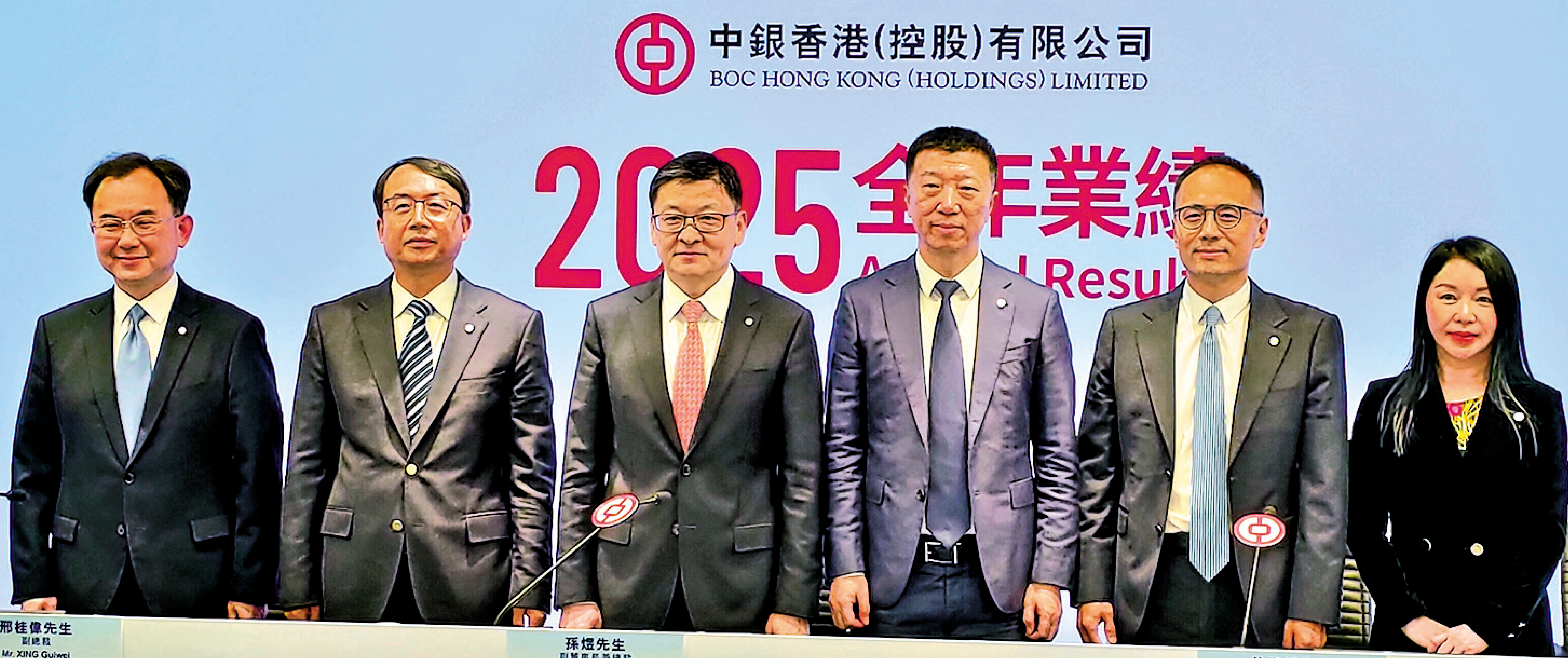 　　圖：中銀香港昨日舉行業績發布會。圖左起：陳文、邢桂偉、孫煜、徐海峰、王化斌、李彤。\大公報攝