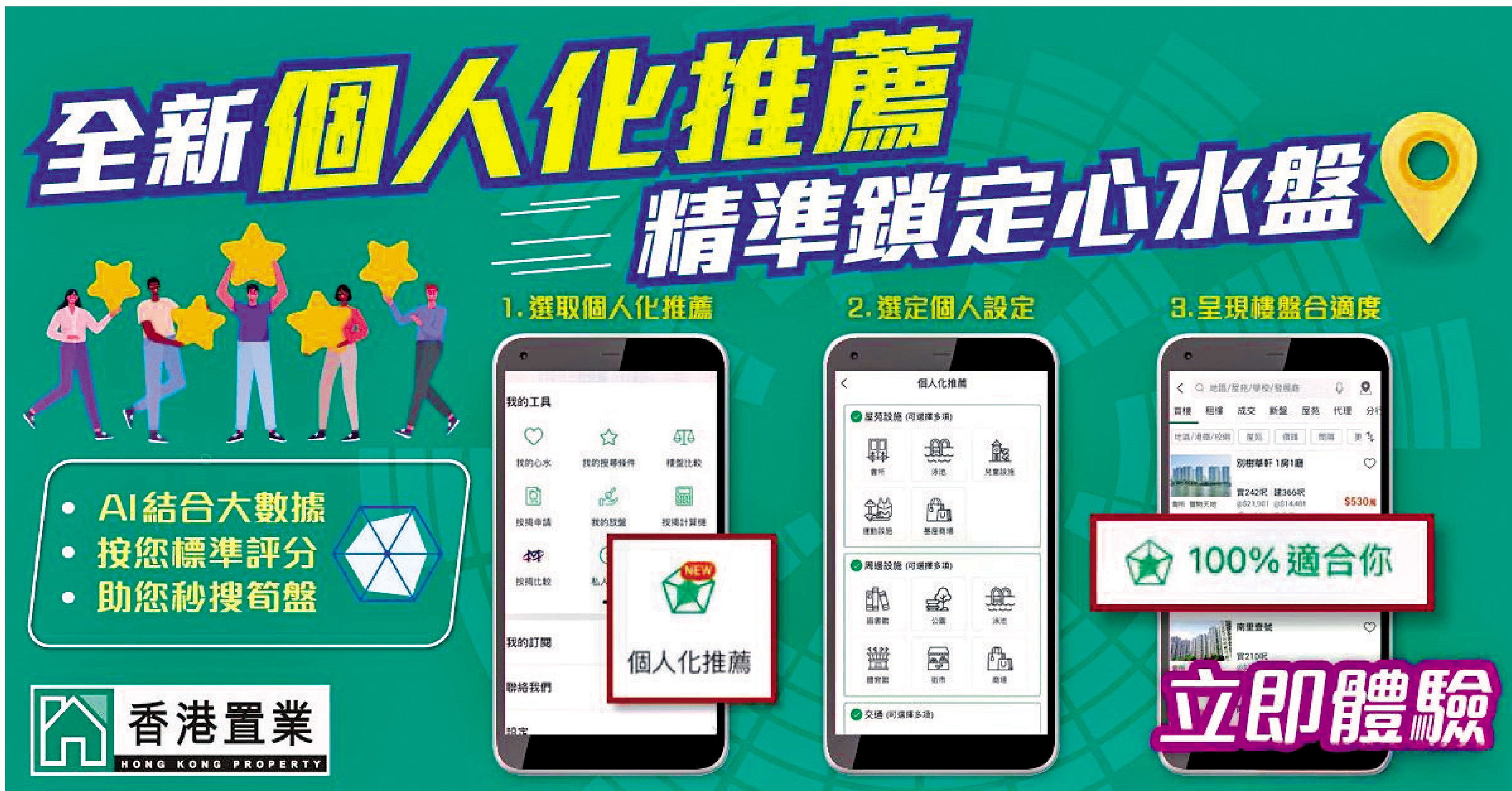 　　圖：香港置業「AI個人化推薦」功能，根據用戶偏好，自動篩選並排序最適合的樓盤。