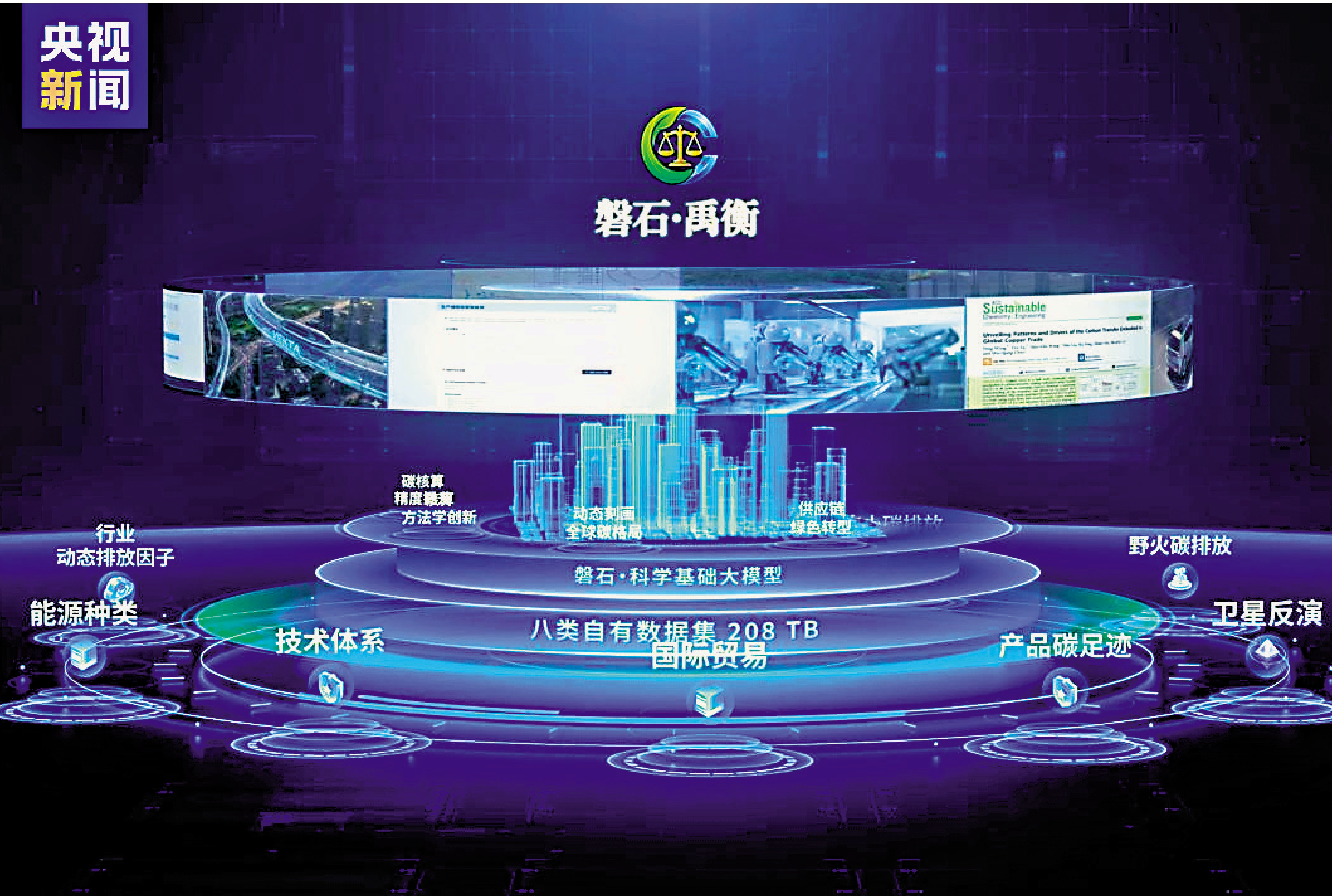 　　圖：4月8日，由中國科學院上海高等研究院牽頭打造的「磐石·禹衡碳核算大模型」發布。