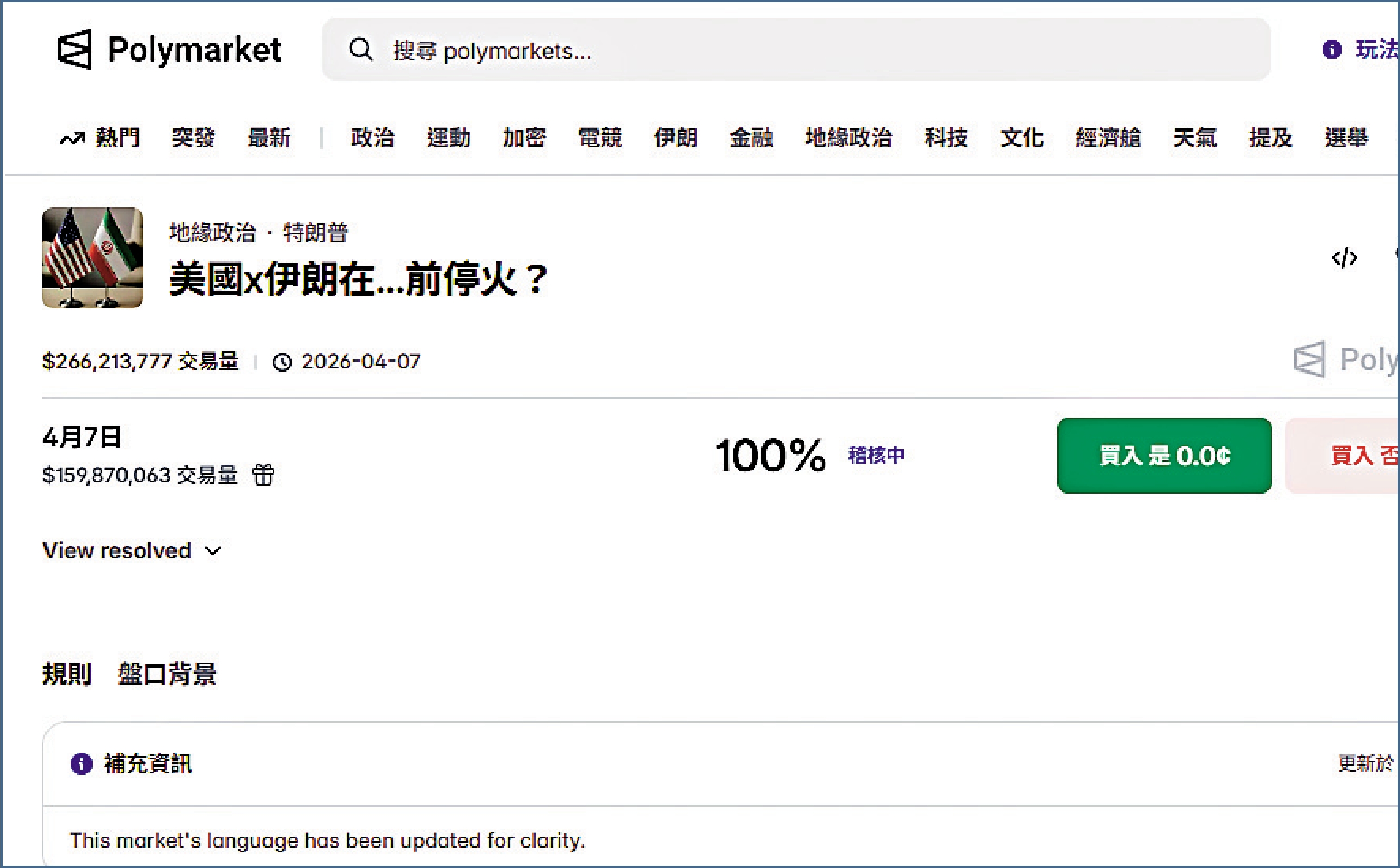　　圖：Polymarket上「美伊將在4月7日停火」的賭注。\網絡圖片