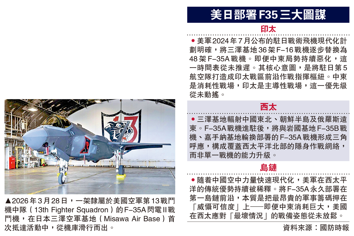 　　圖：2026年3月28日，一架隸屬於美國空軍第13戰鬥機中隊（13th Fighter Squadron）的F-35A閃電II戰鬥機，在日本三澤空軍基地（Misawa Air Base）首次抵達活動中，從機庫滑行而出。