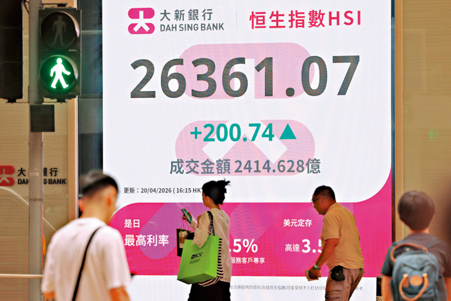 　　圖：恒指昨日反覆升200點，收報26361點。\中通社
