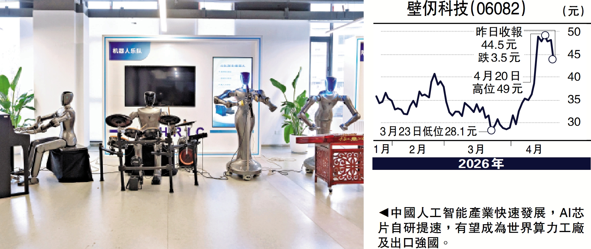 　　圖：中國人工智能產業快速發展，AI芯片自研提速，有望成為世界算力工廠及出口強國。