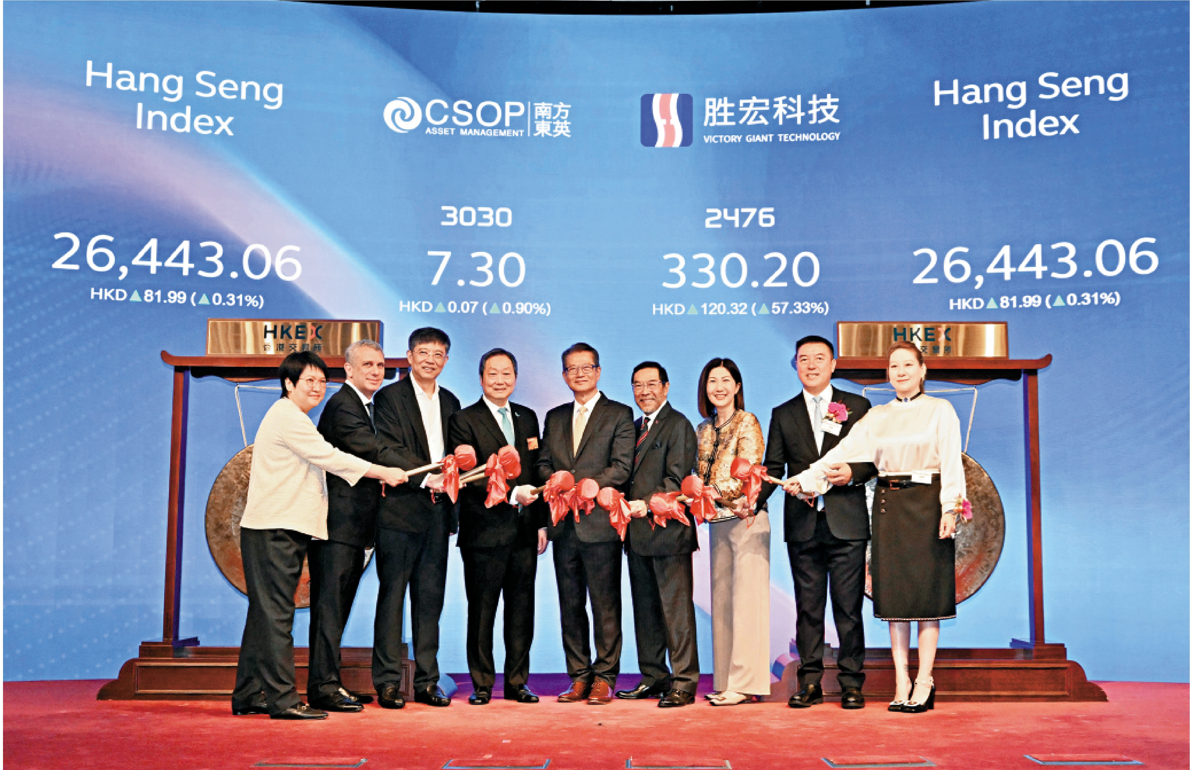 　　圖：香港股票市場具優勢，能吸引全球企業來港集資上市。