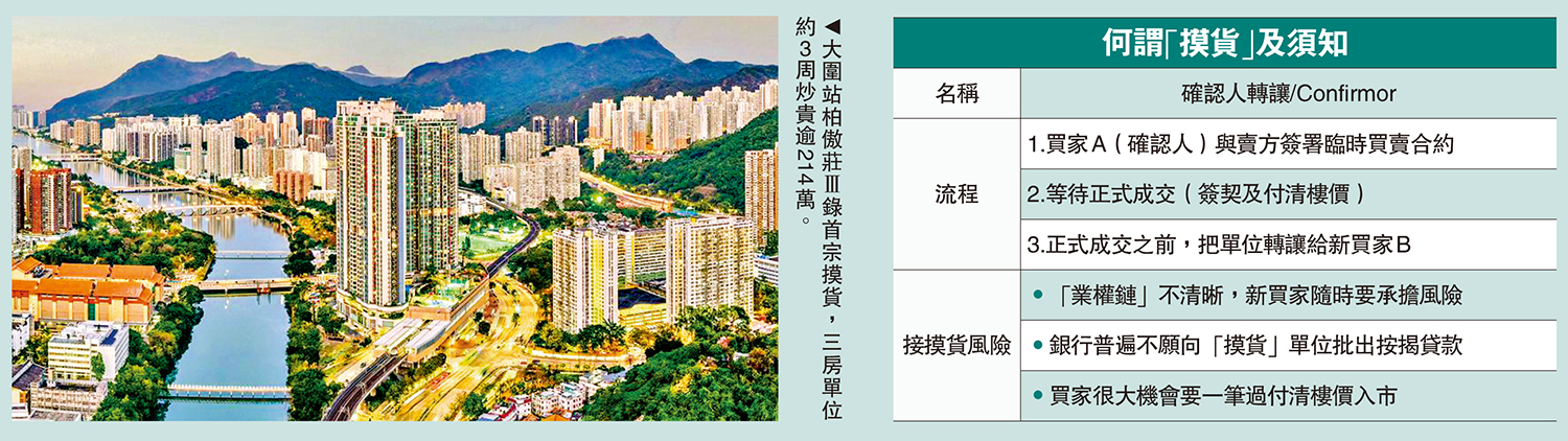 　　圖：大圍站柏傲莊Ⅲ錄首宗摸貨，三房單位約3周炒貴逾214萬。