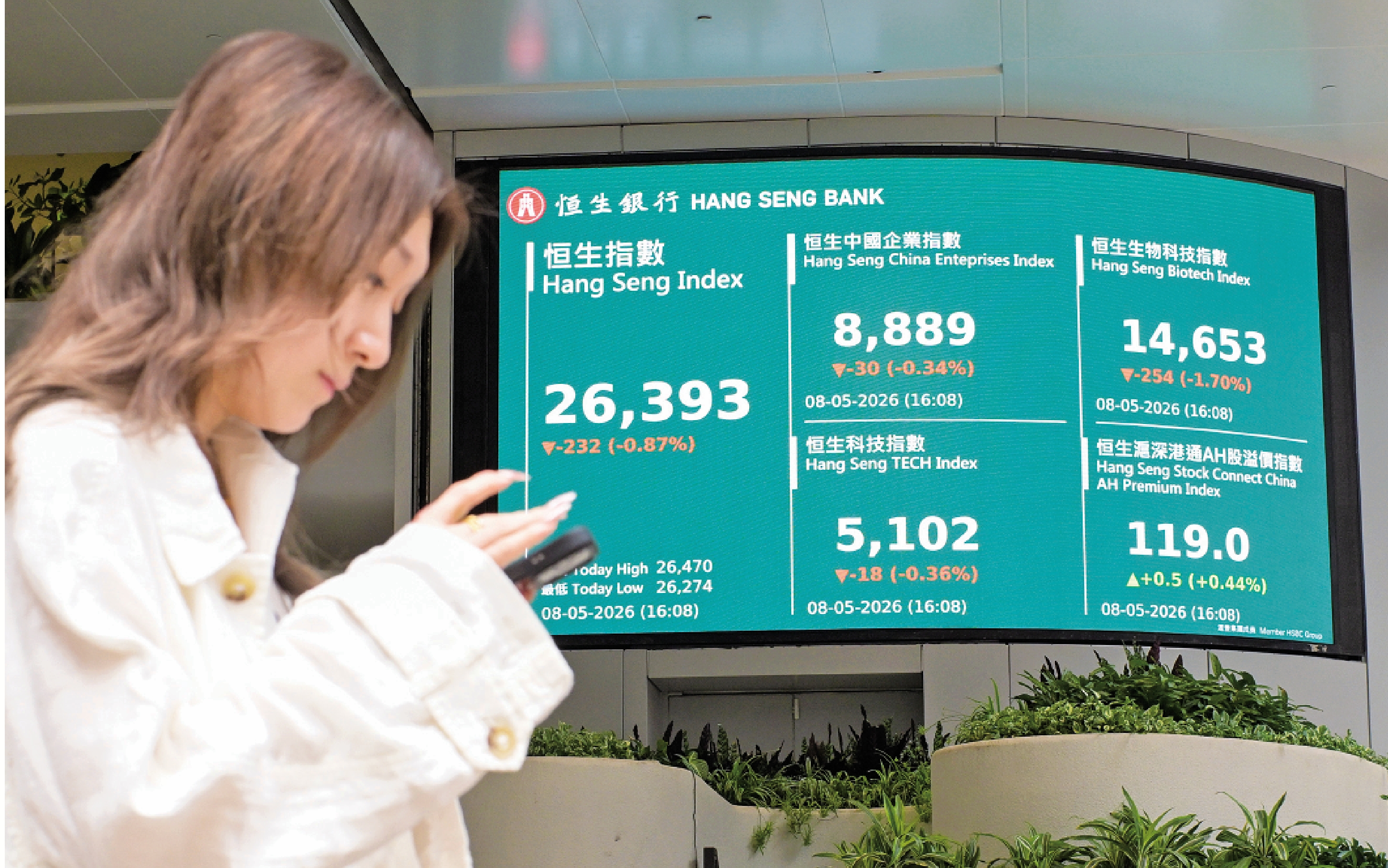 　　圖：恒指昨回吐232點，但全周累升617點。\中新社