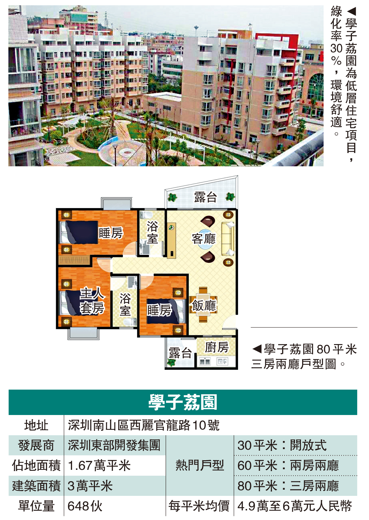 　　圖：學子荔園