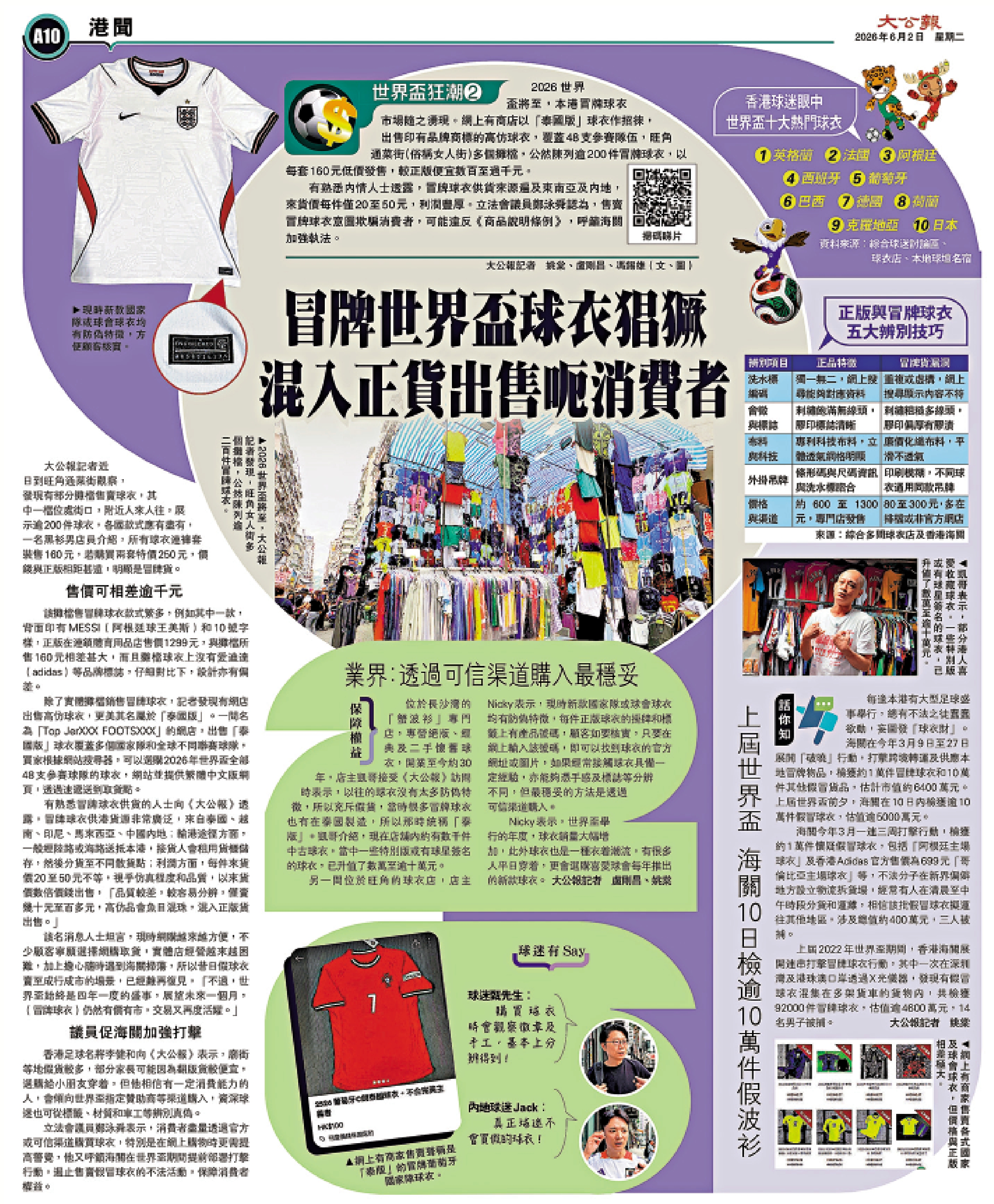 　　圖：《大公報》早前揭發有網站以「泰國品質」作招徠，出售冒牌球衣。