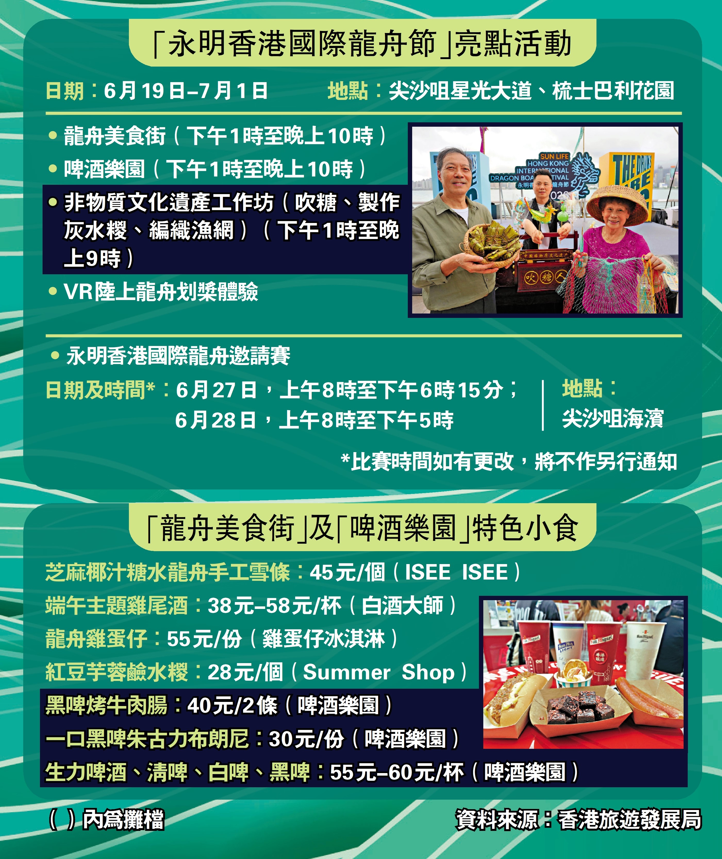 　　圖：「永明香港國際龍舟節」亮點活動、「龍舟美食街」及「啤酒樂園」特色小食