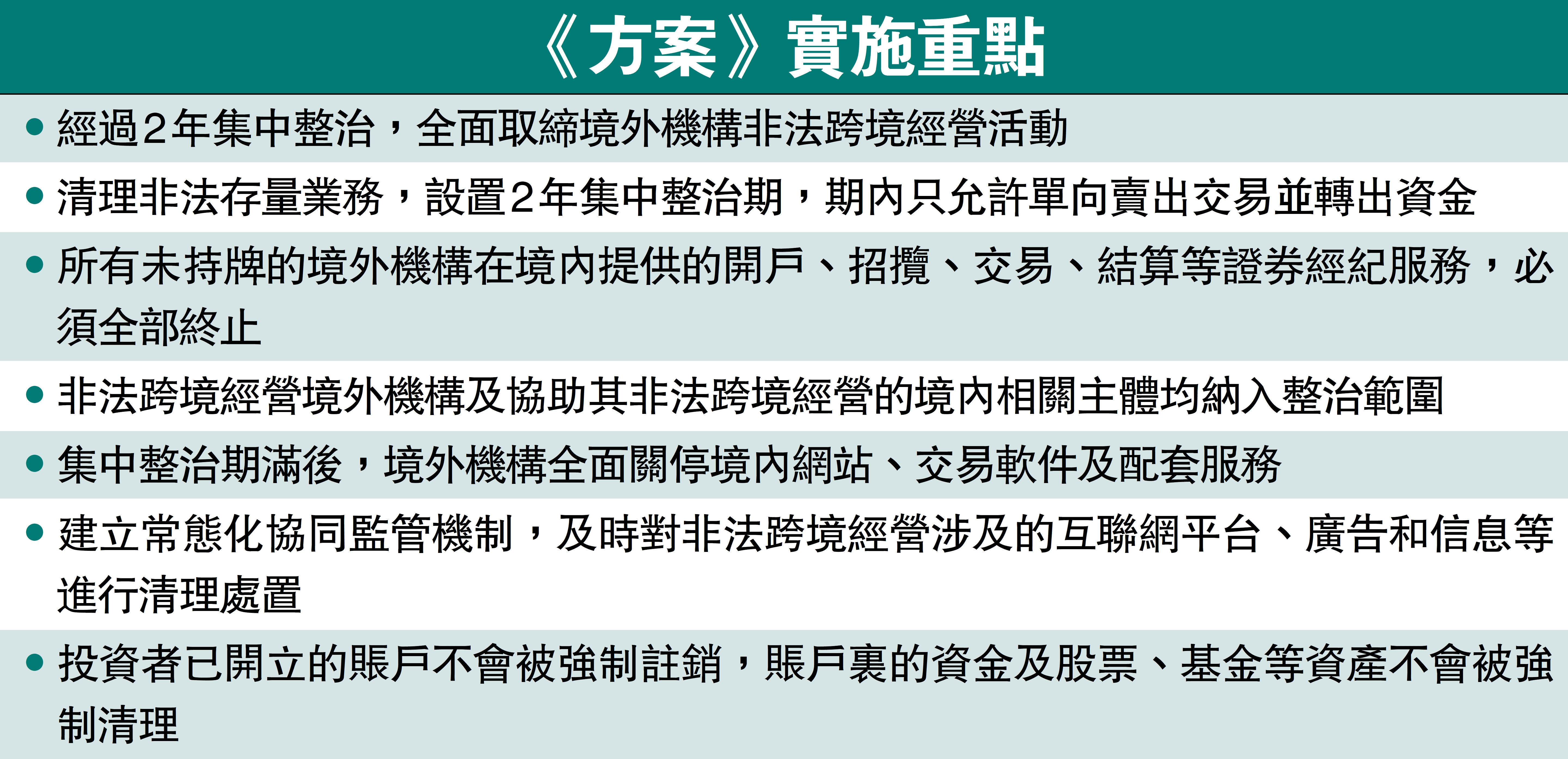 　　圖：《方案》實施重點。