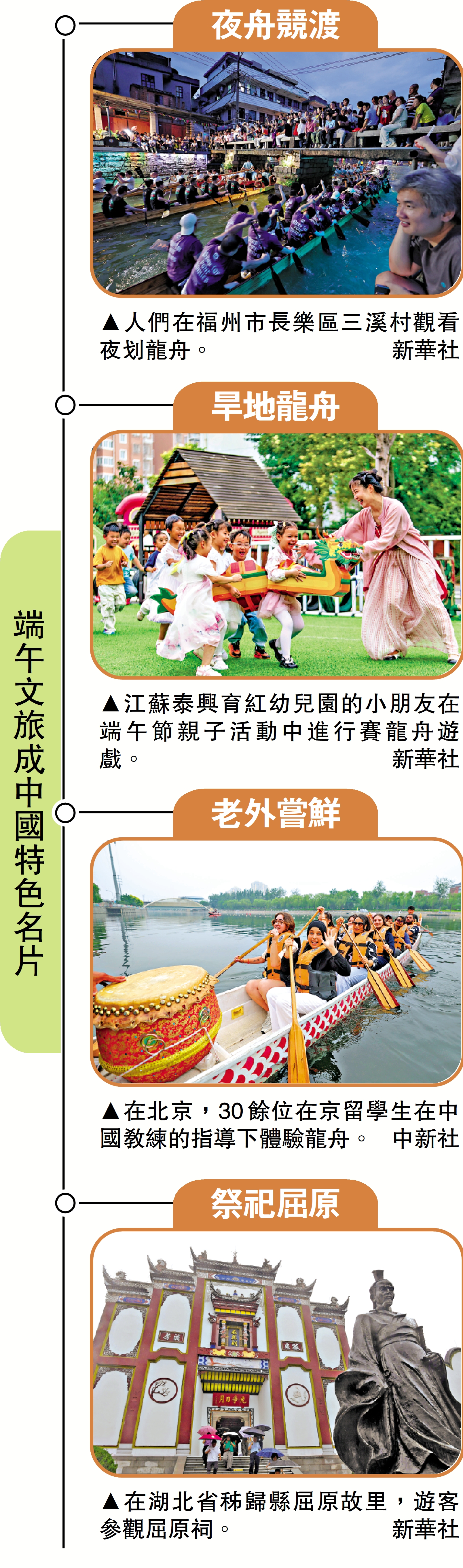　　圖：端午文旅成中國特色名片