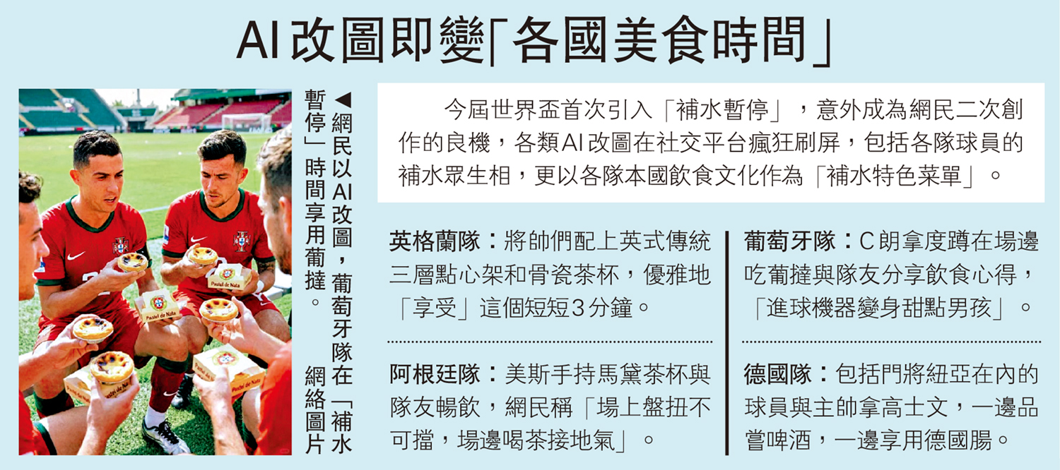　　圖：網民以AI改圖，葡萄牙隊在「補水暫停」時間享用葡撻。\網絡圖片