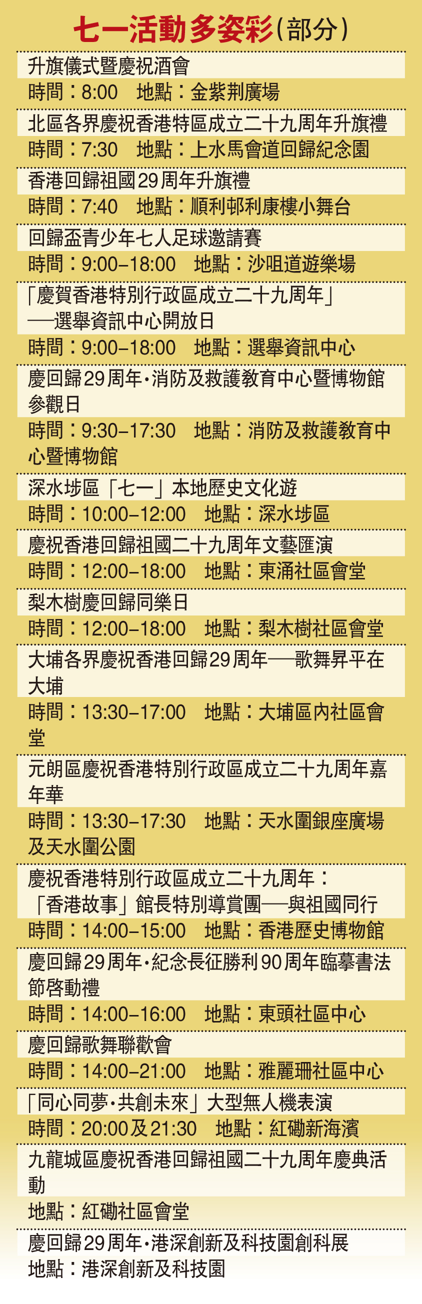 　　圖：七一活動多姿彩（部分）