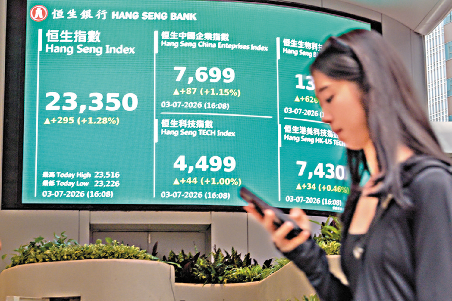 　　圖：恒指昨升295點，上升股份多達1349隻，顯示投資者信心回暖。\中新社