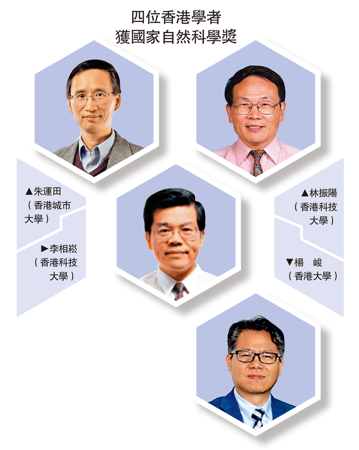 　　圖：香港在創科方面積極融入國家發展大局。圖為正在香港舉行的首屆LEAP East國際科技與信息技術展。