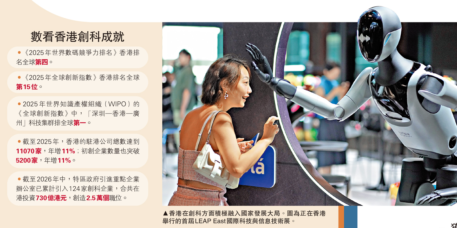 　　圖：香港在創科方面積極融入國家發展大局。圖為正在香港舉行的首屆LEAP East國際科技與信息技術展。