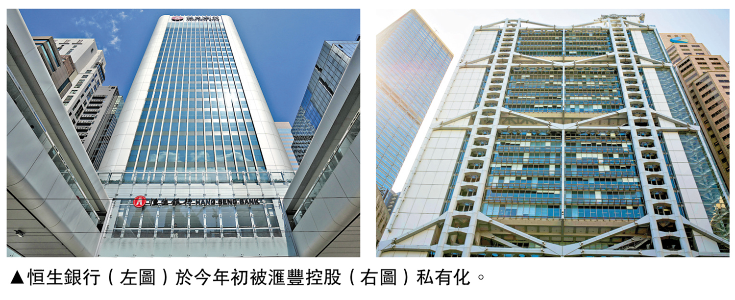 　　圖：恒生銀行（左圖）於今年初被滙豐控股（右圖）私有化。
