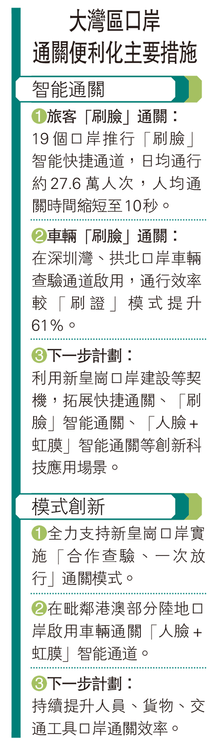 　　圖：大灣區口岸通關便利化主要措施