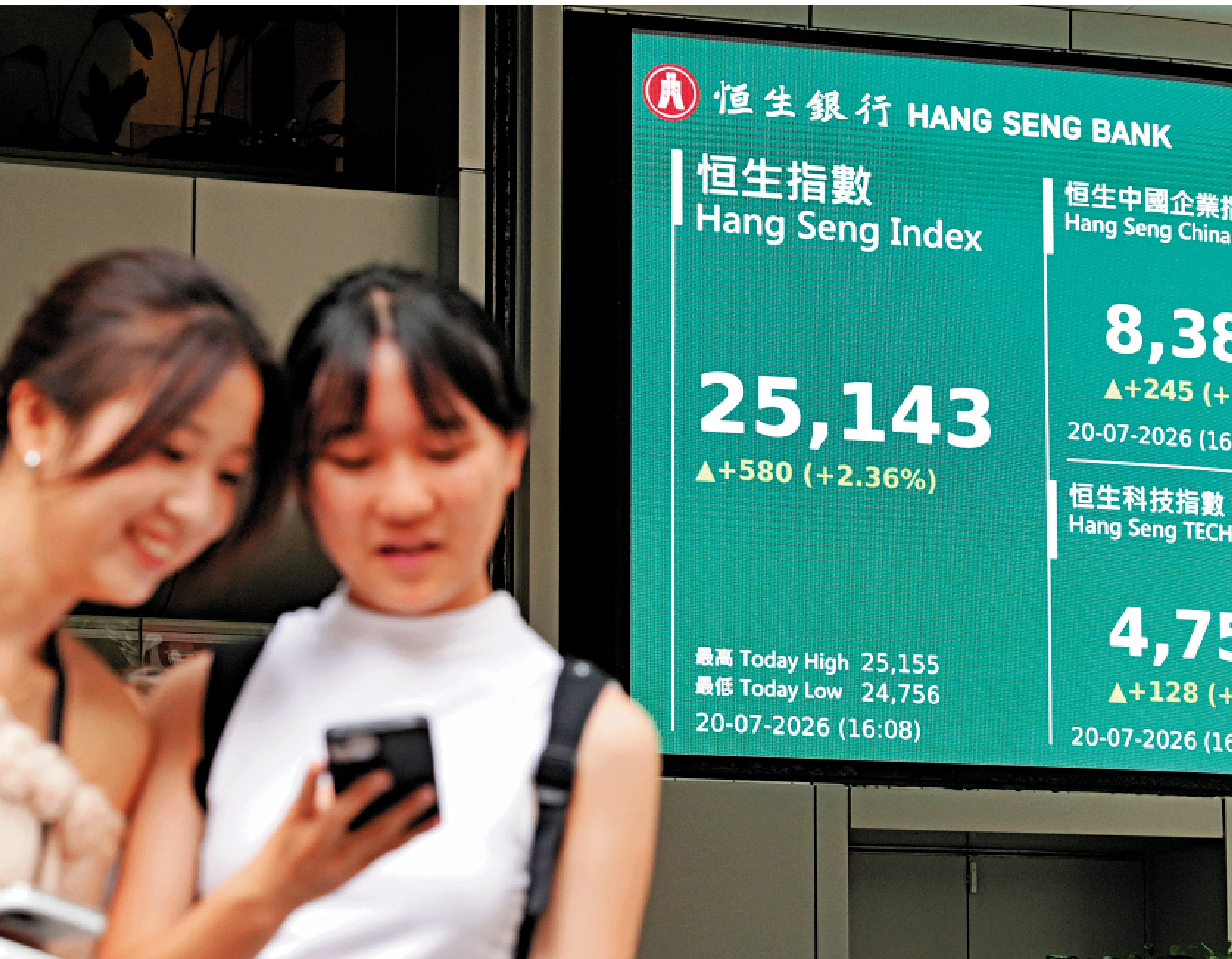 　　圖：港股昨日大幅反彈580點，全面收復上周五失地。/中新社