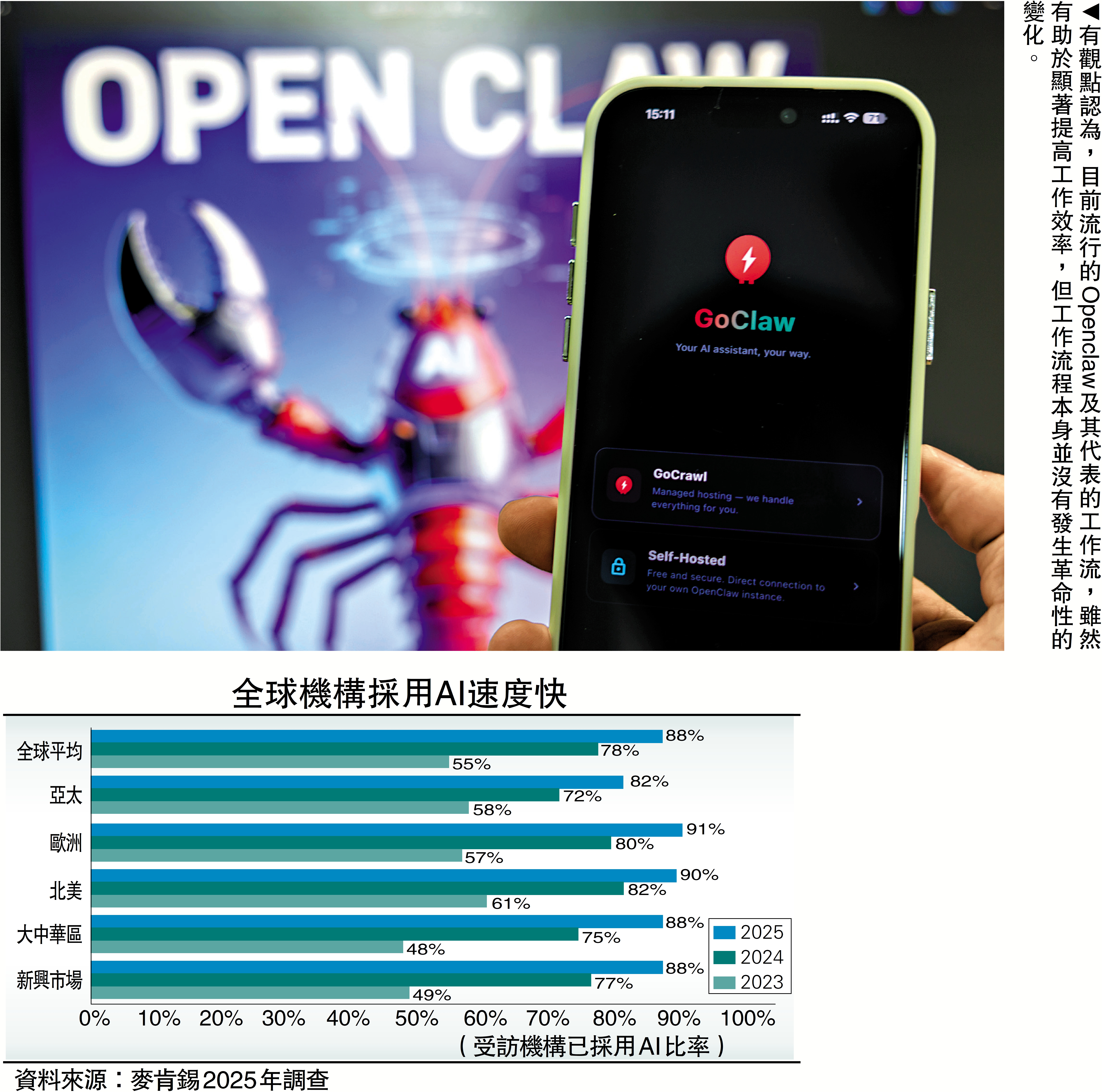 　　圖：有觀點認為，目前流行的Openclaw及其代表的工作流，雖然有助於顯著提高工作效率，但工作流程本身並沒有發生革命性的變化。