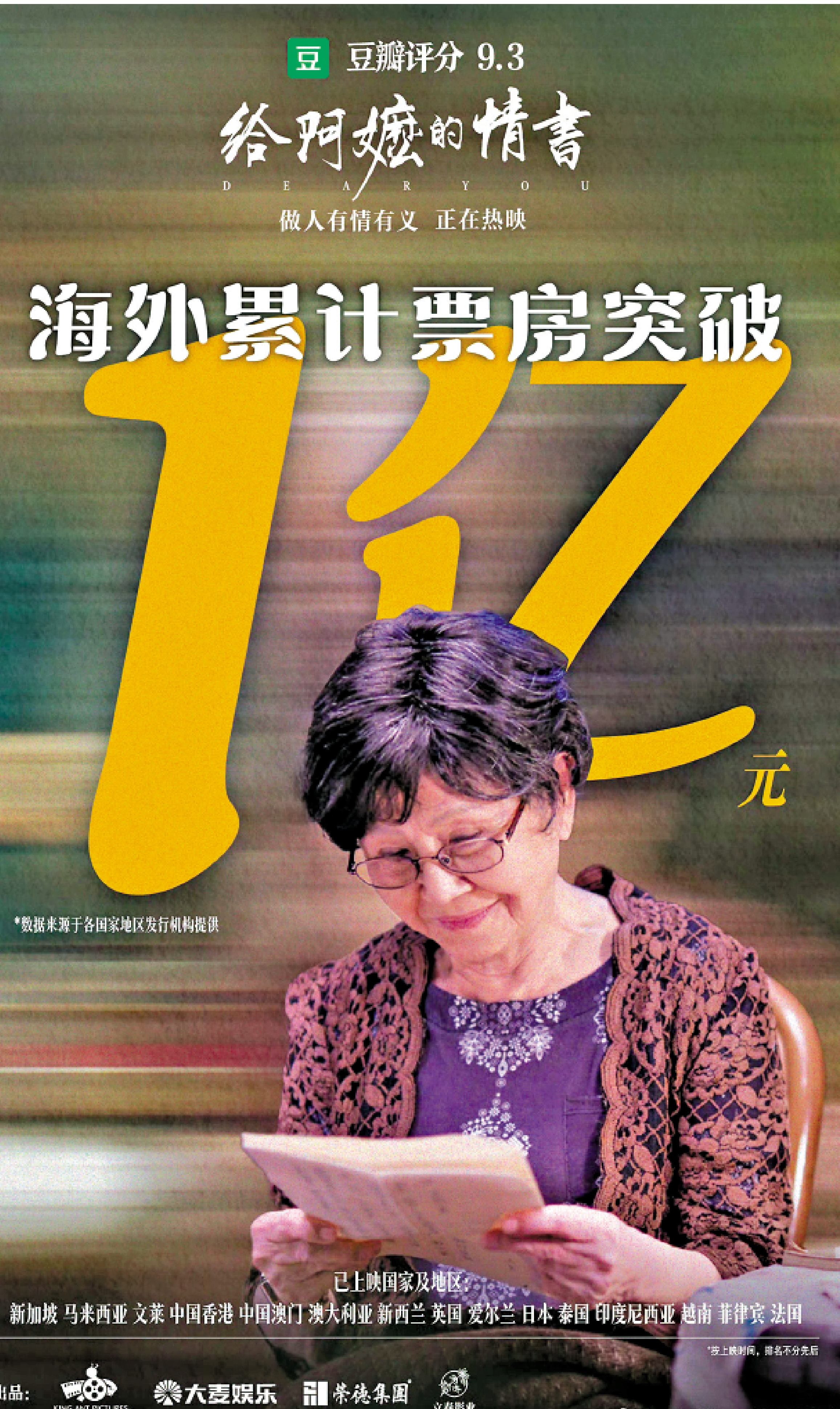　　圖：電影《給阿嬤的情書》海外累計票房已達1.04億元人民幣。