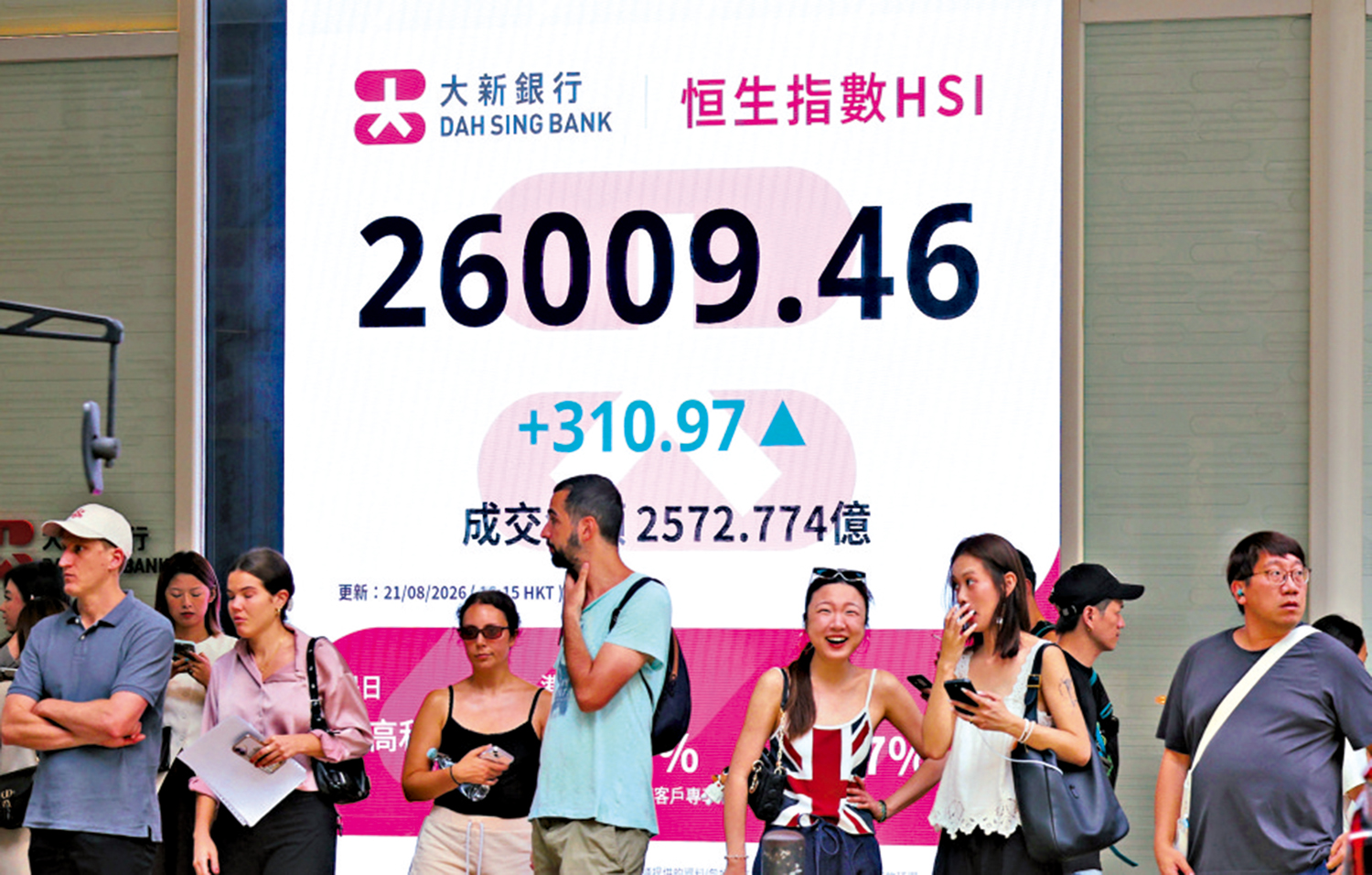 　　圖：恒指昨日大升310點，以全日高位26009點收市。\中通社