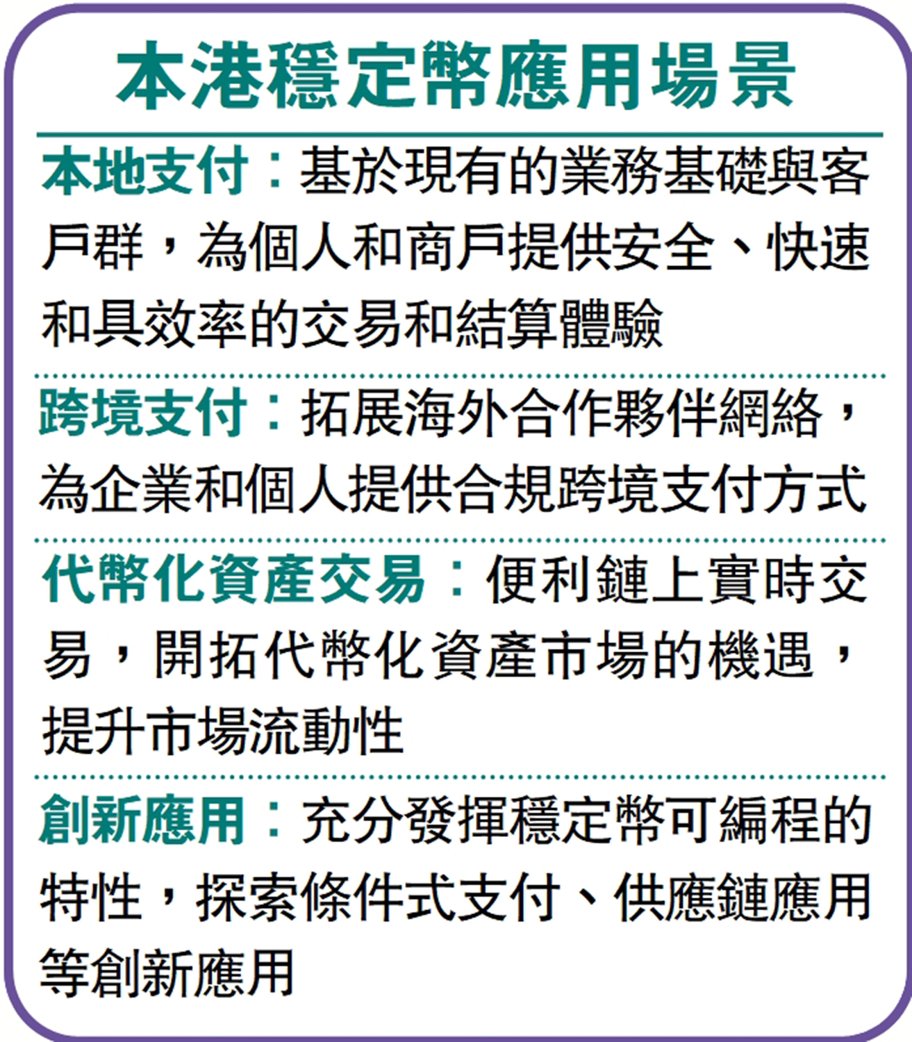 　　圖：本港穩定幣應用場景。