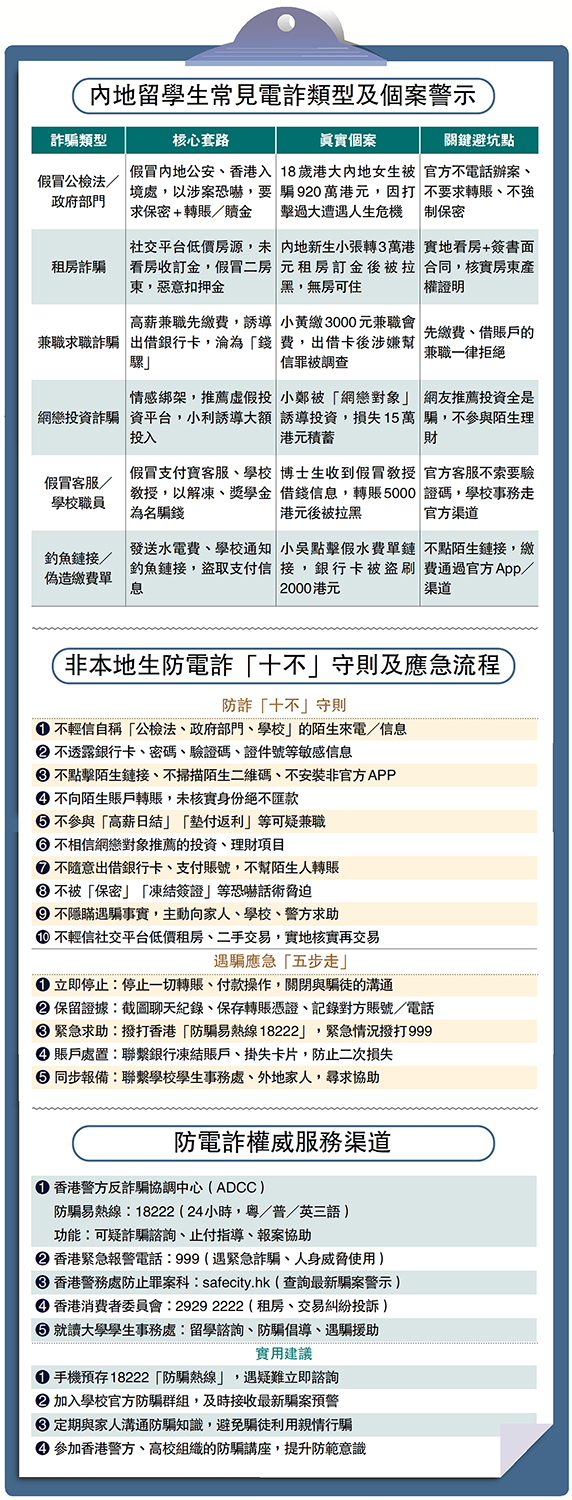 　　圖：內地留學生常見電詐類型及個案警示。