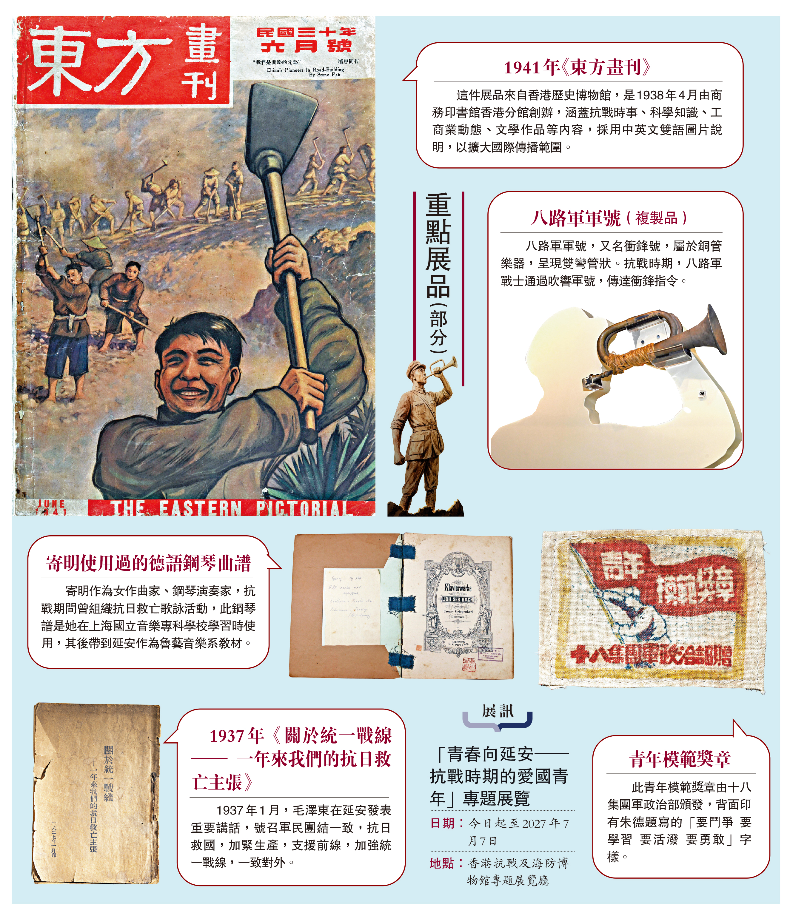 　　圖：重點展品（部分）