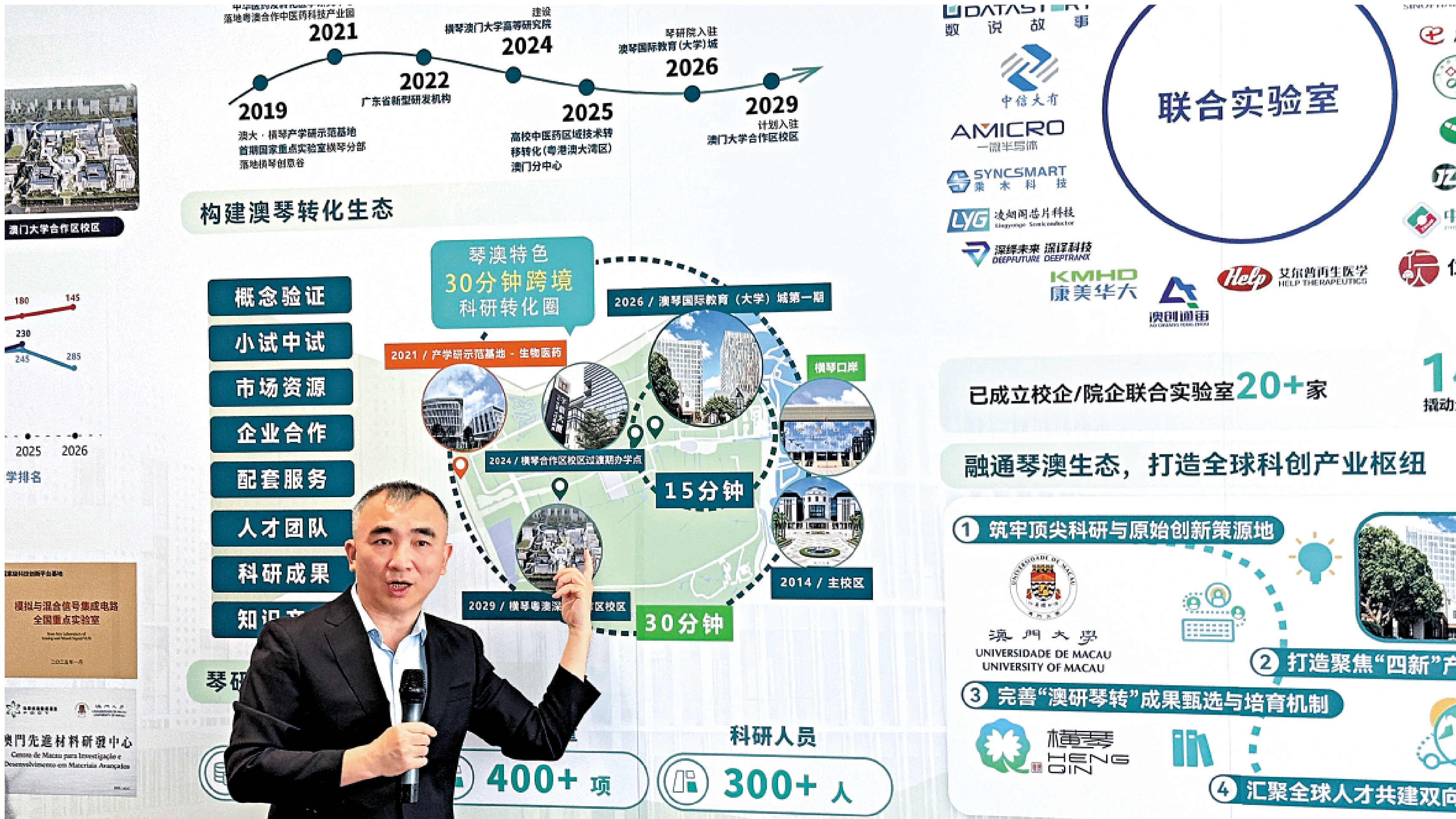 　　圖：澳門大學醫學院教授陳國凱介紹「30分鐘跨境科研轉化」獨特優勢。/大公報記者黃寶儀攝