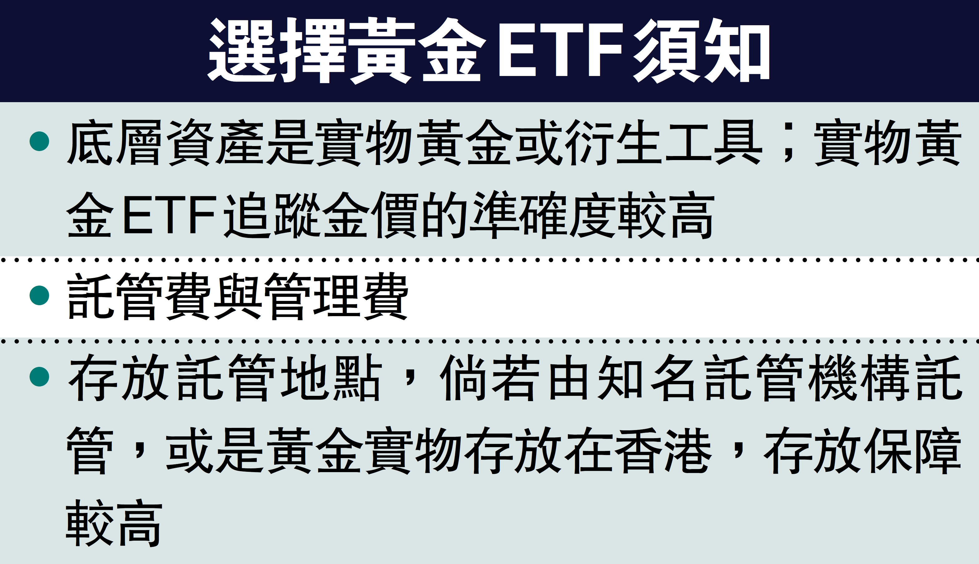　　圖：選擇黃金ETF須知。