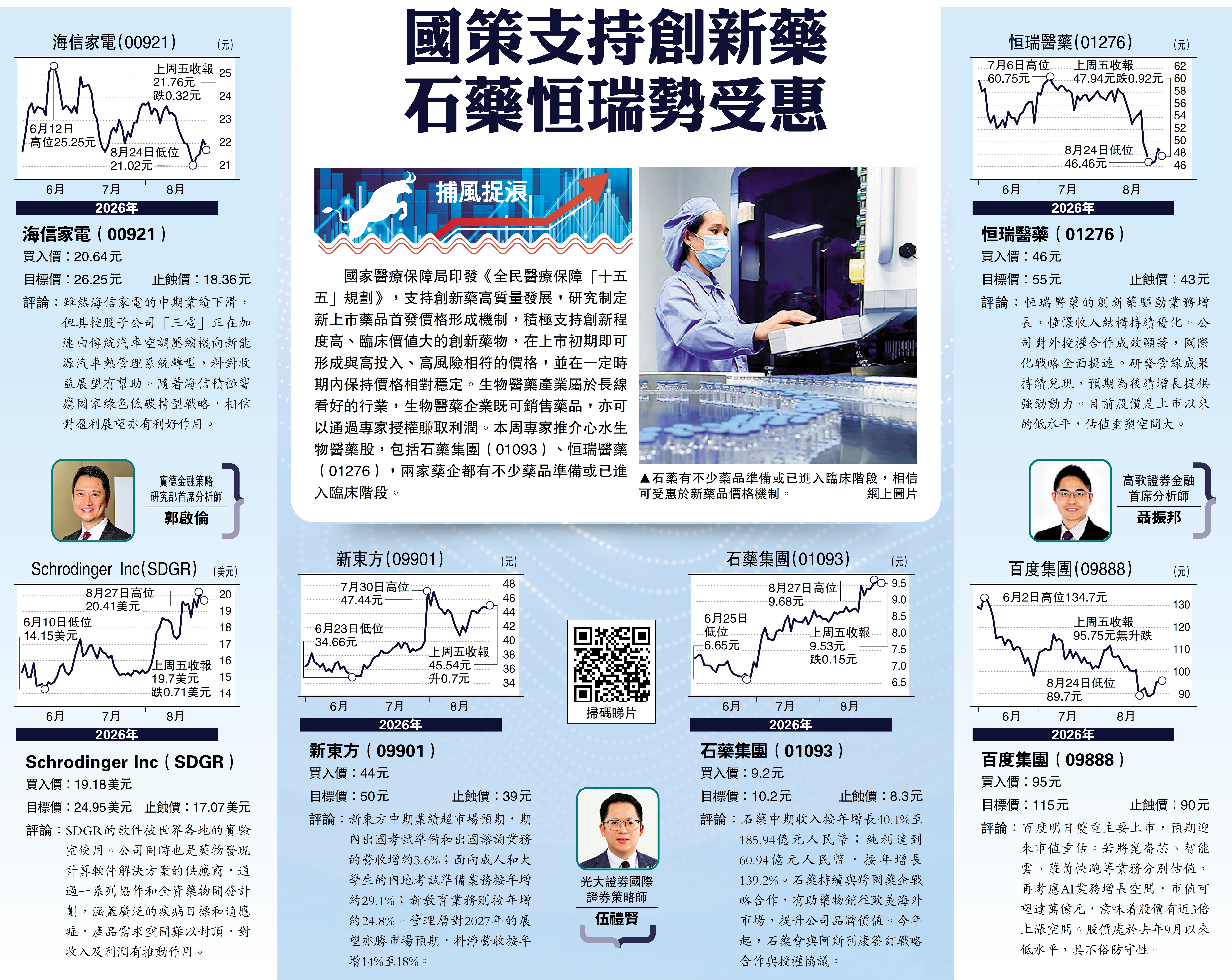 　　圖：石藥有不少藥品準備或已進入臨床階段，相信可受惠於新藥品價格機制。/網上圖片