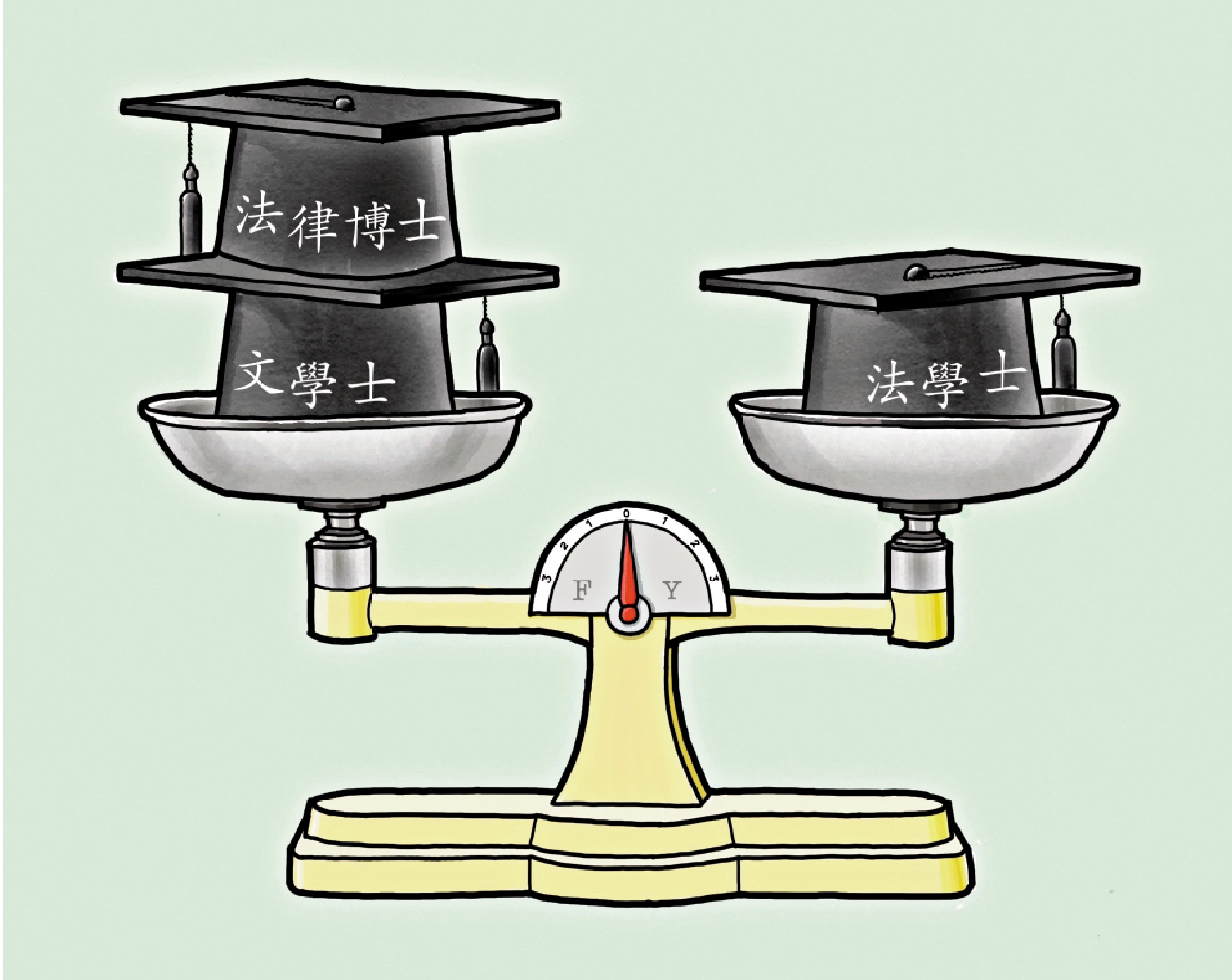 　　圖：法律博士VS法學士。\弗言繪