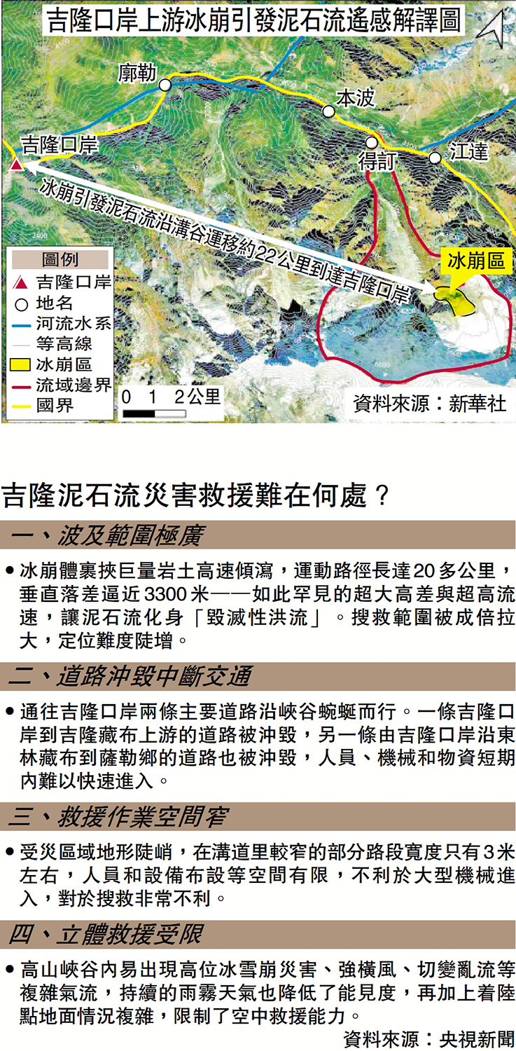 　　圖：吉隆口岸上游冰崩引發泥石流遙感解譯圖。