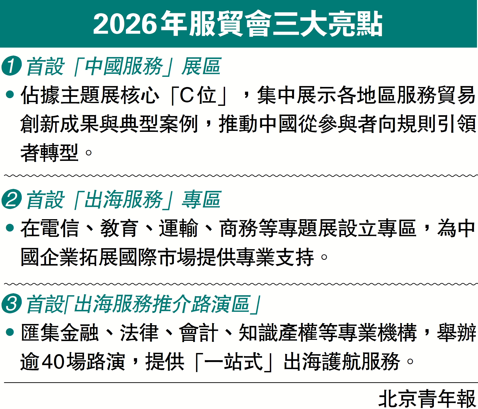 　　圖：2026年服貿會三大亮點