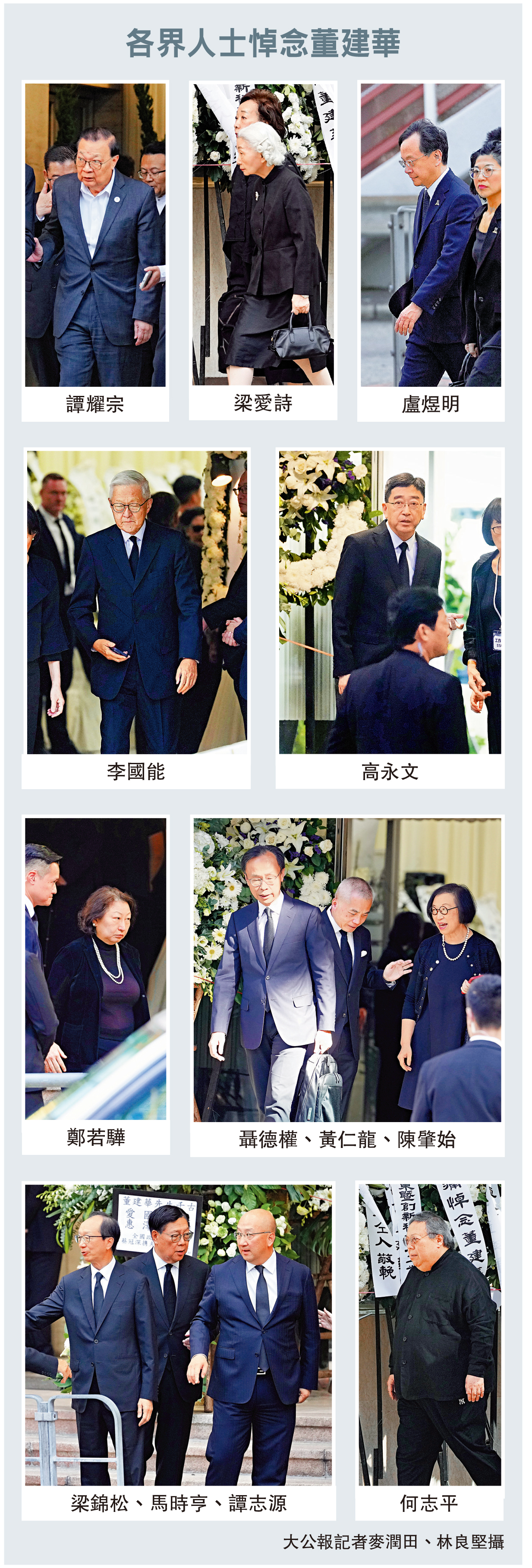 　　圖：各界人士悼念董建華