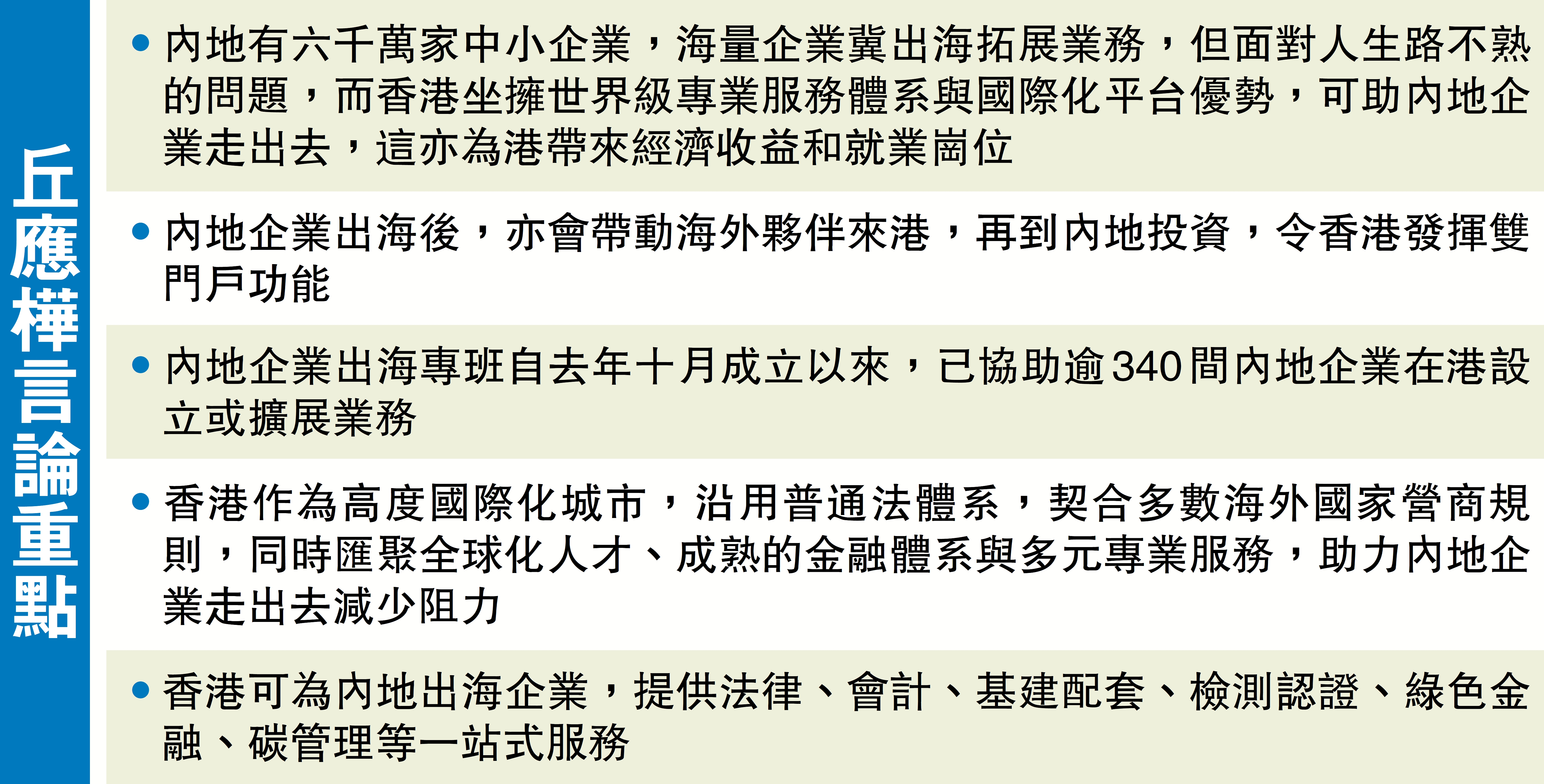 　　圖：丘應樺言論重點。