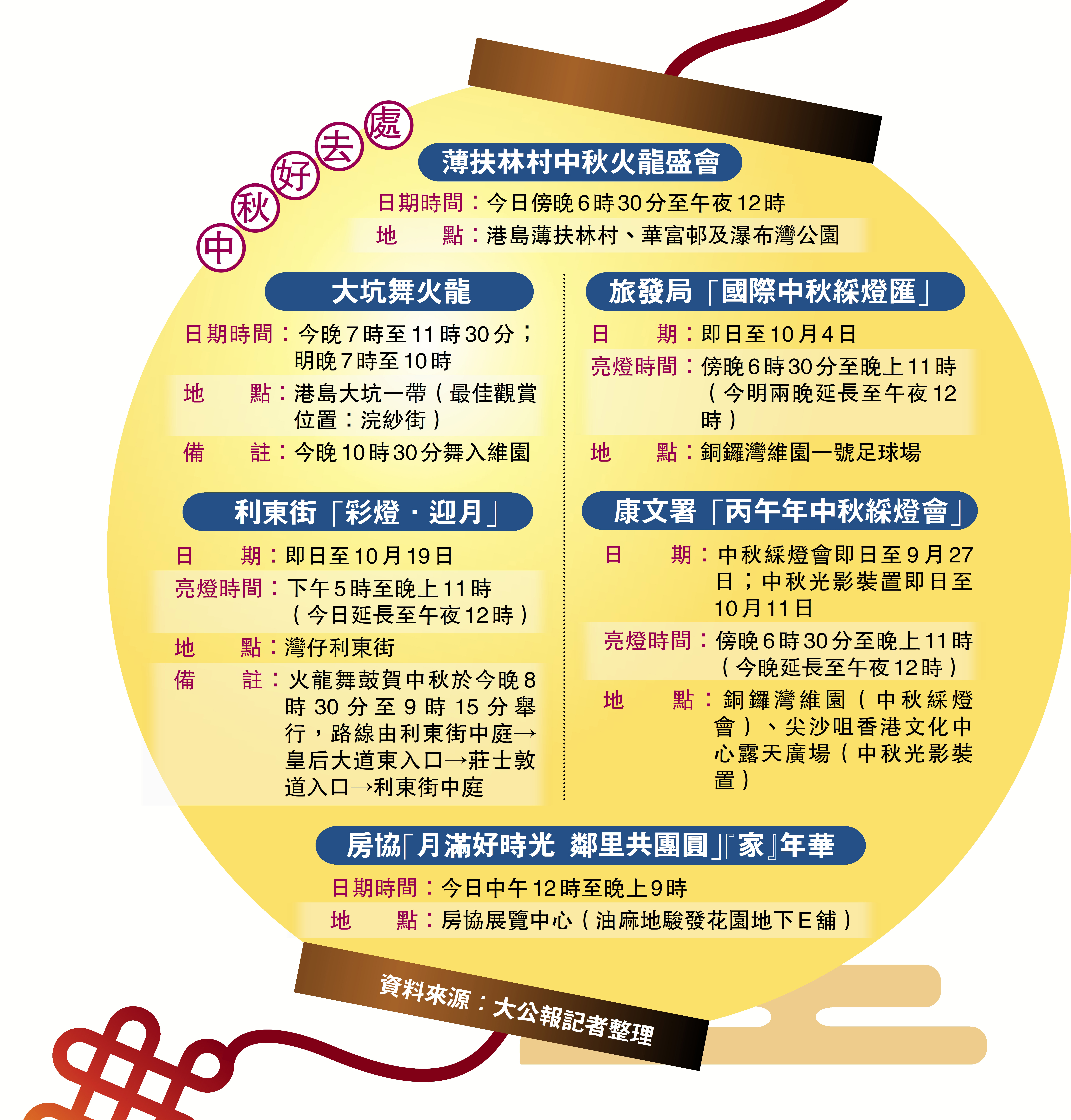 　　圖：中秋好去處