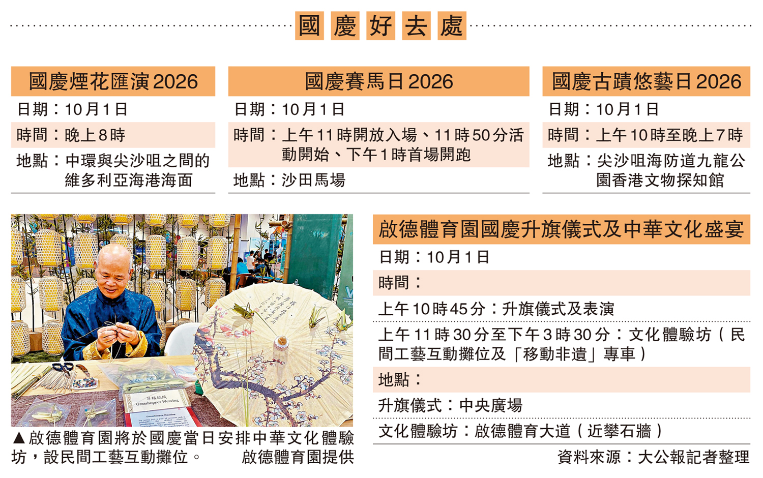 　　圖：國慶好去處