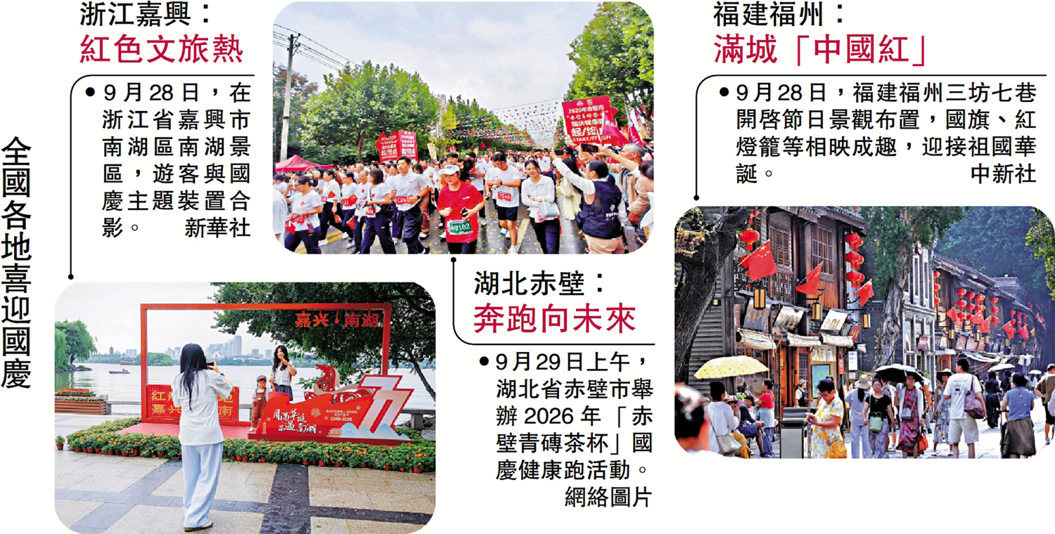 　　圖：全國各地喜迎國慶。