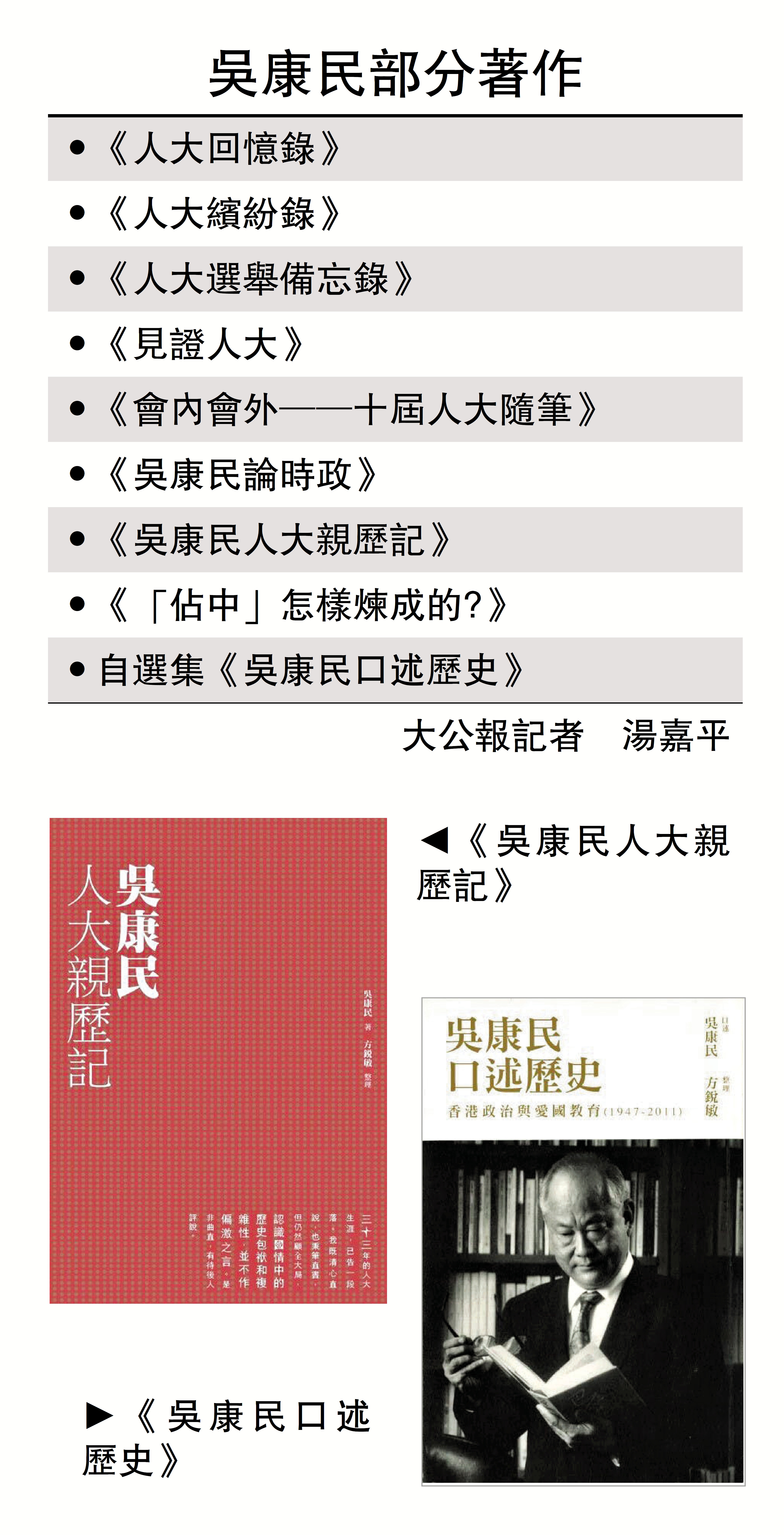 　　圖：吳康民部分著作