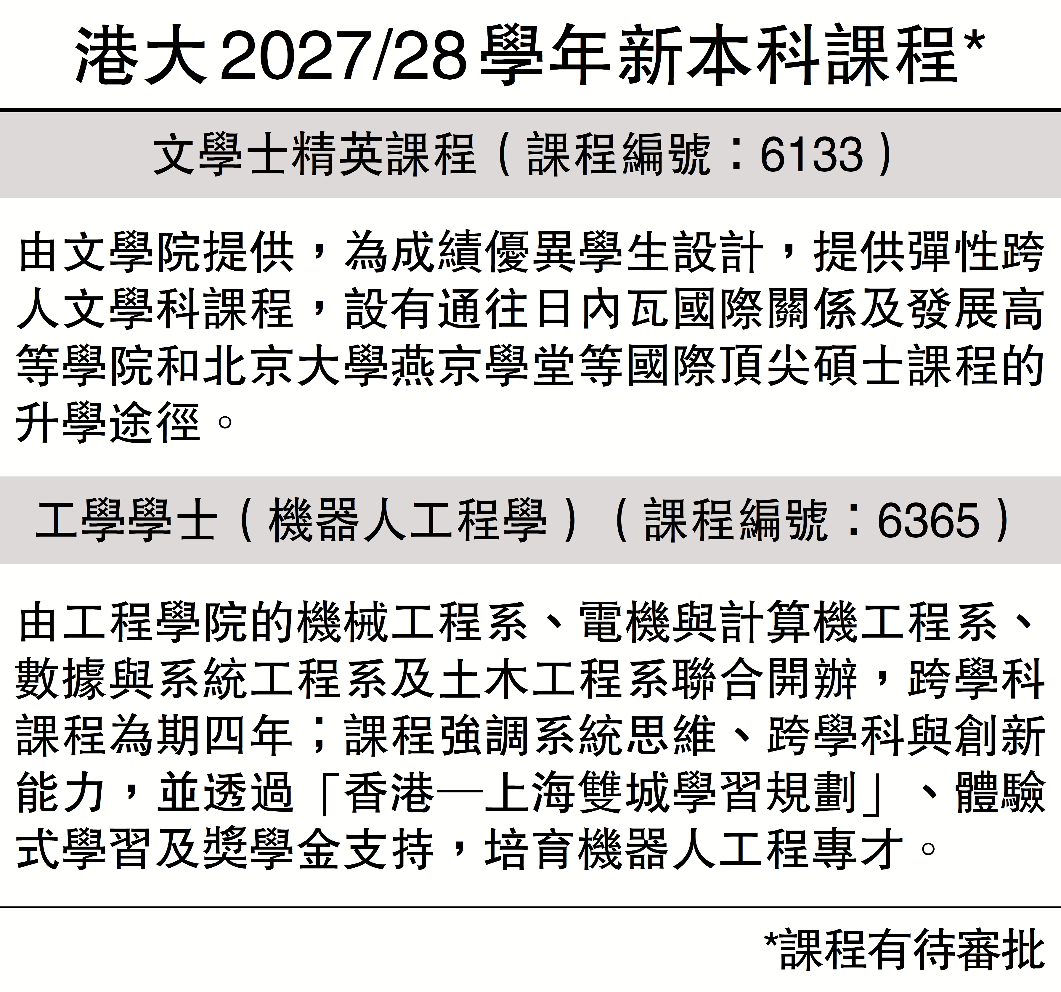 　　圖：港大2027/28學年新本科課程*