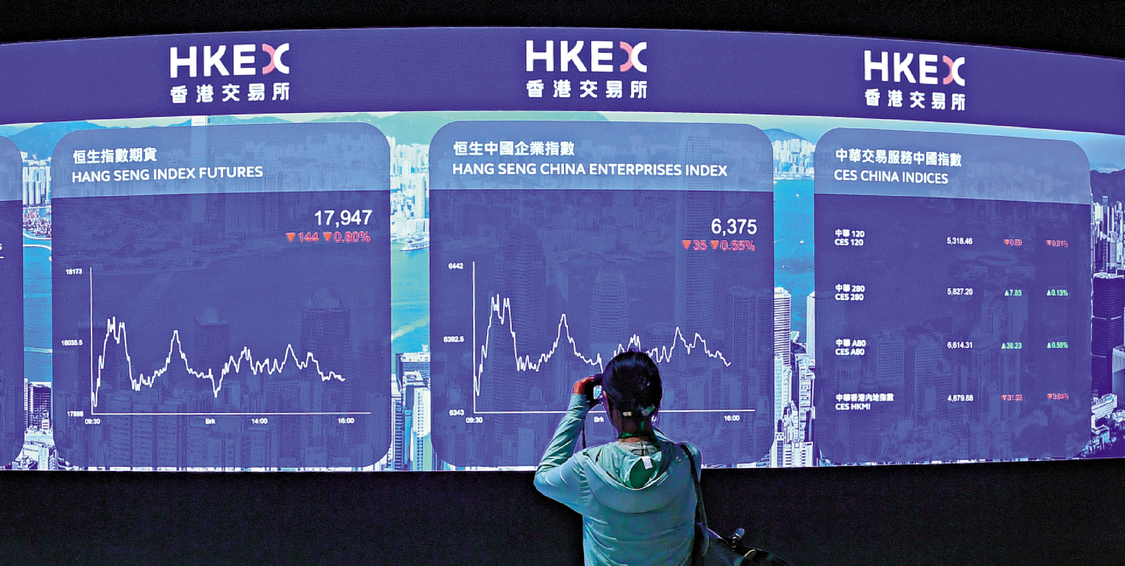 　　圖：截至今年9月底，GUM強積金綜合指數年初至今回報達6.2%，連續第四年錄得正回報。\資料圖片