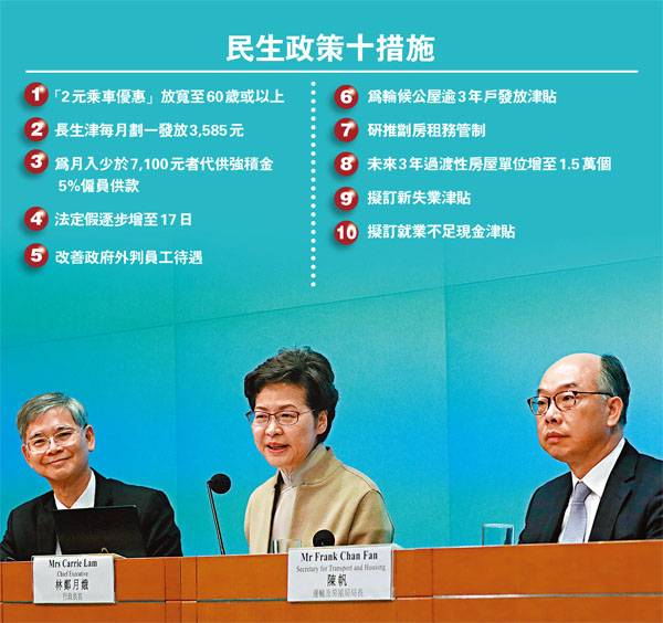 ■林鄭月娥、羅致光、陳帆昨日召開記者會，宣佈推出十項民生新政策，�茪O基層，為民解困。 香港文匯報記者潘達文  攝