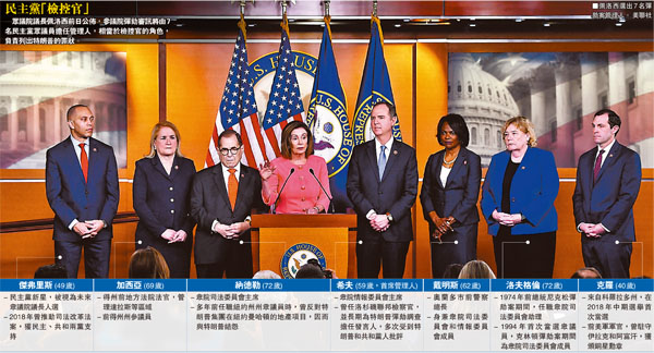 ■佩洛西選出7名彈劾案管理人。 美聯社