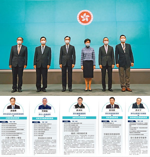 ■ 行政長官林鄭月娥在記者會上介紹新任命官員。左起：許正宇、薛永�琚B聶德權、林鄭月娥、曾國�嚏B徐英偉。 香港文匯報記者 攝