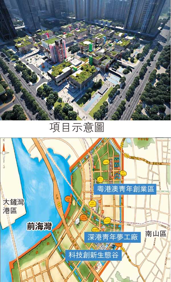 ■前海粵港澳青年創業區效果圖。網上圖片