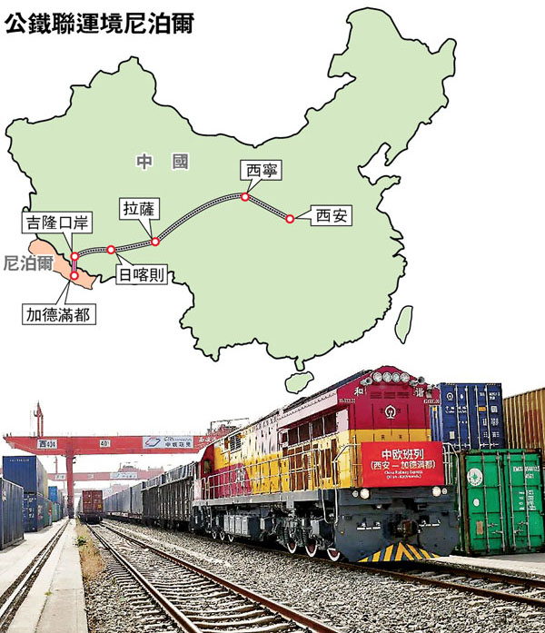 ■ 西安至加德滿都中歐班列南亞班列開行。 香港文匯報陝西傳真