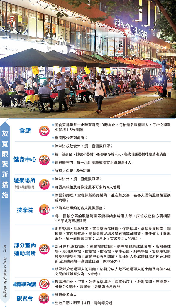 ■政府決定由明日起放寬社交距離措施，容許食肆堂食延長一小時至每晚10時。 香港文匯報記者  攝
